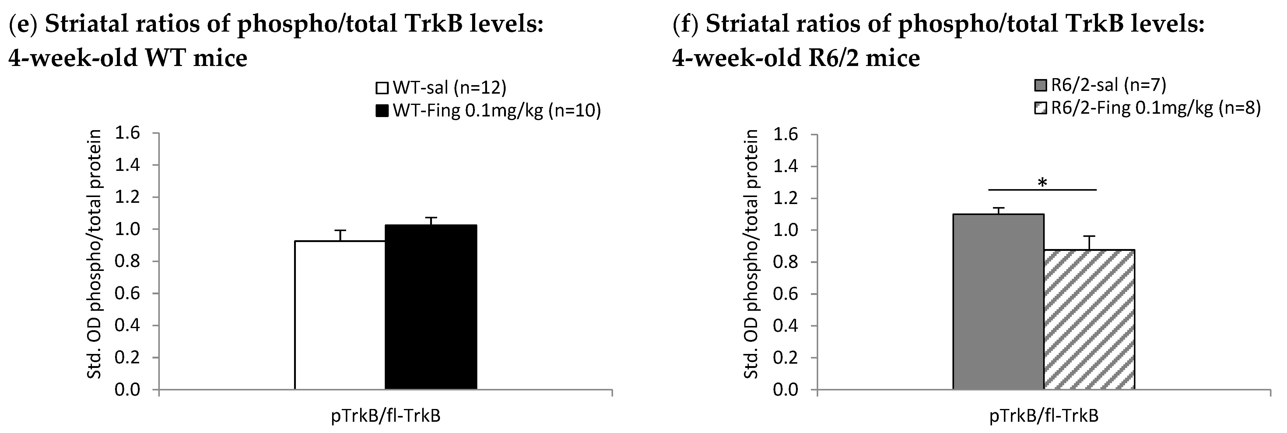Ijms 27 00494 g003b Ijms 27 00494 g003b