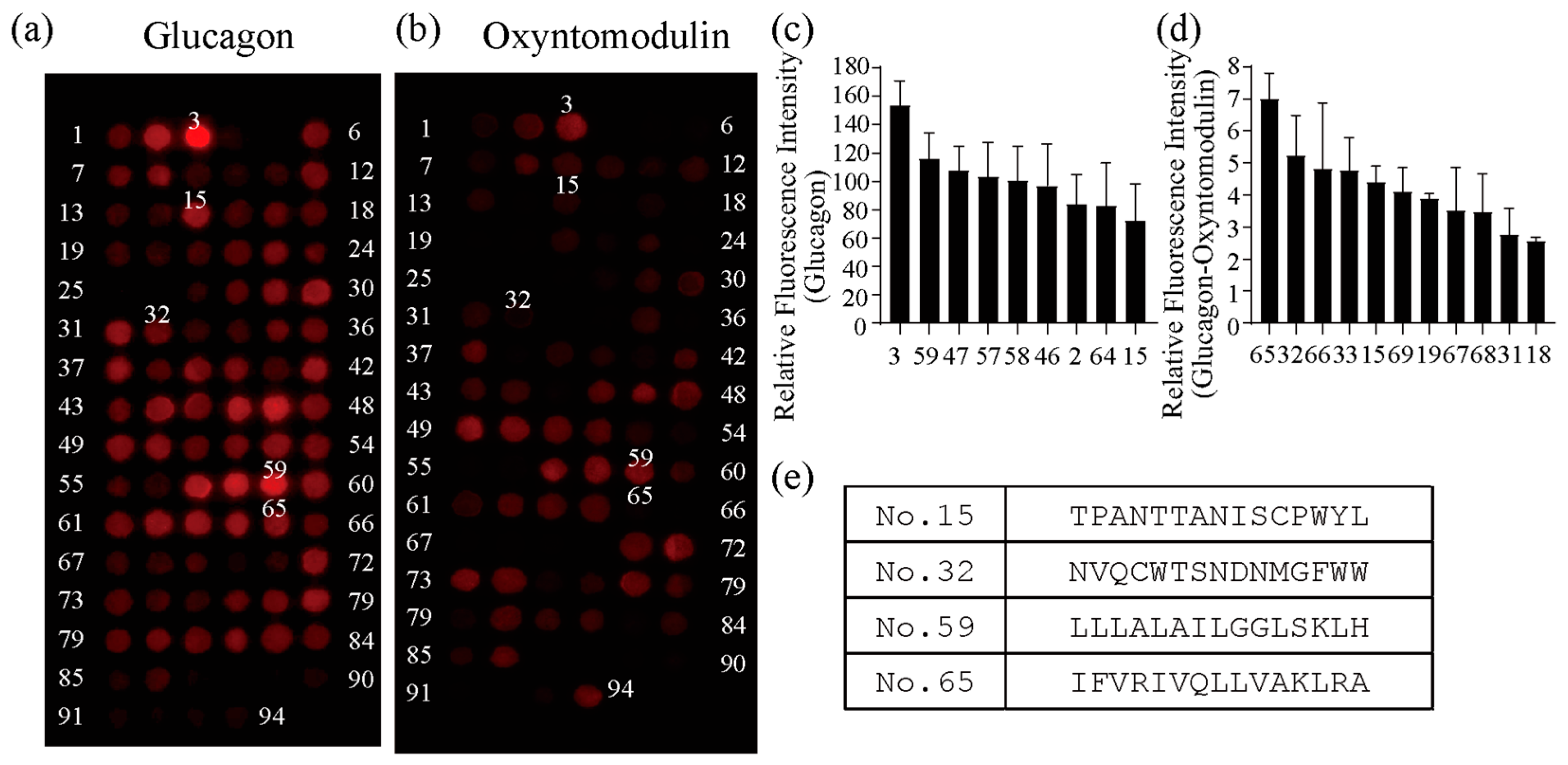 Ijms 27 00515 g002 Ijms 27 00515 g002