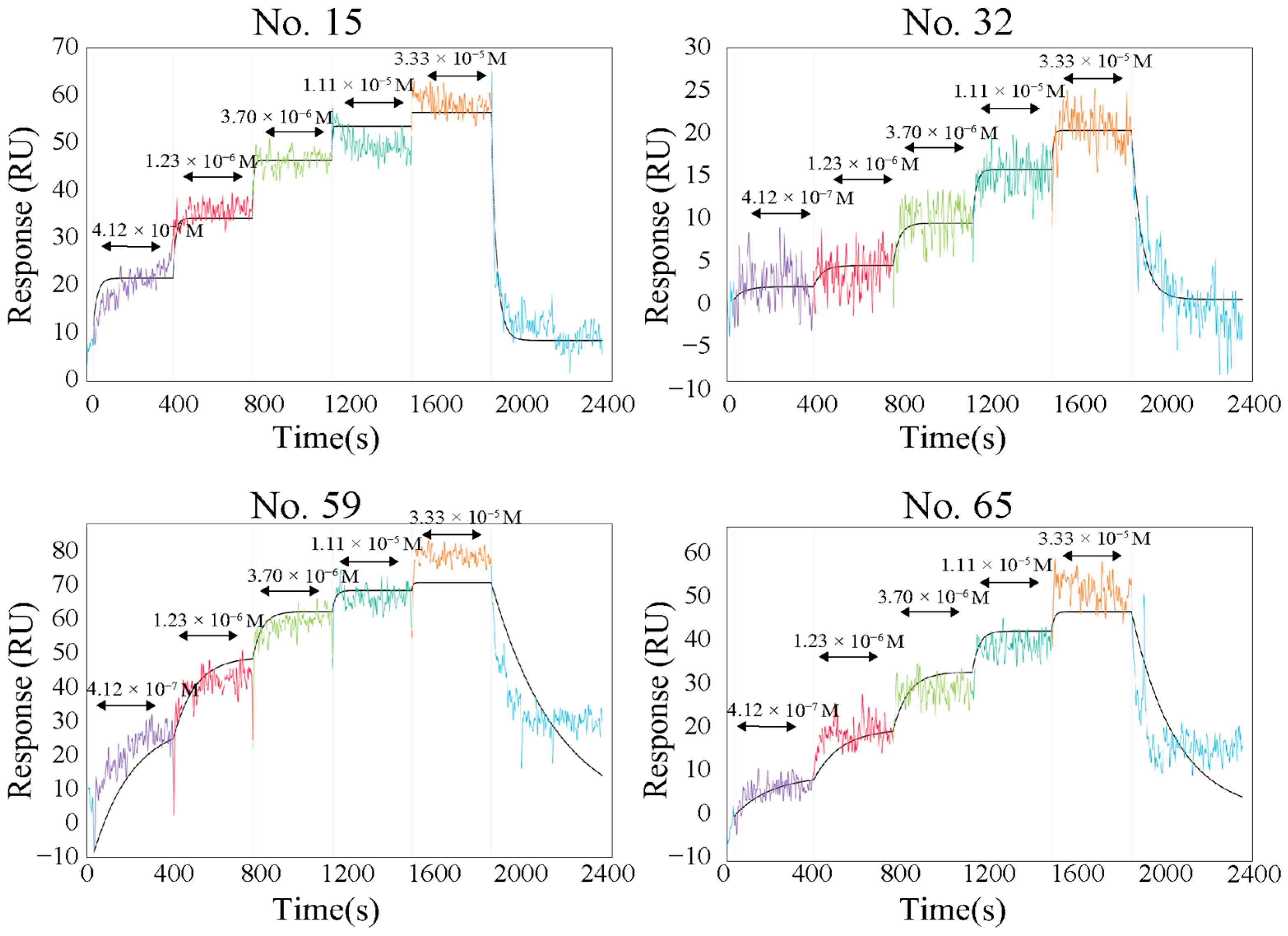 Ijms 27 00515 g003 Ijms 27 00515 g003