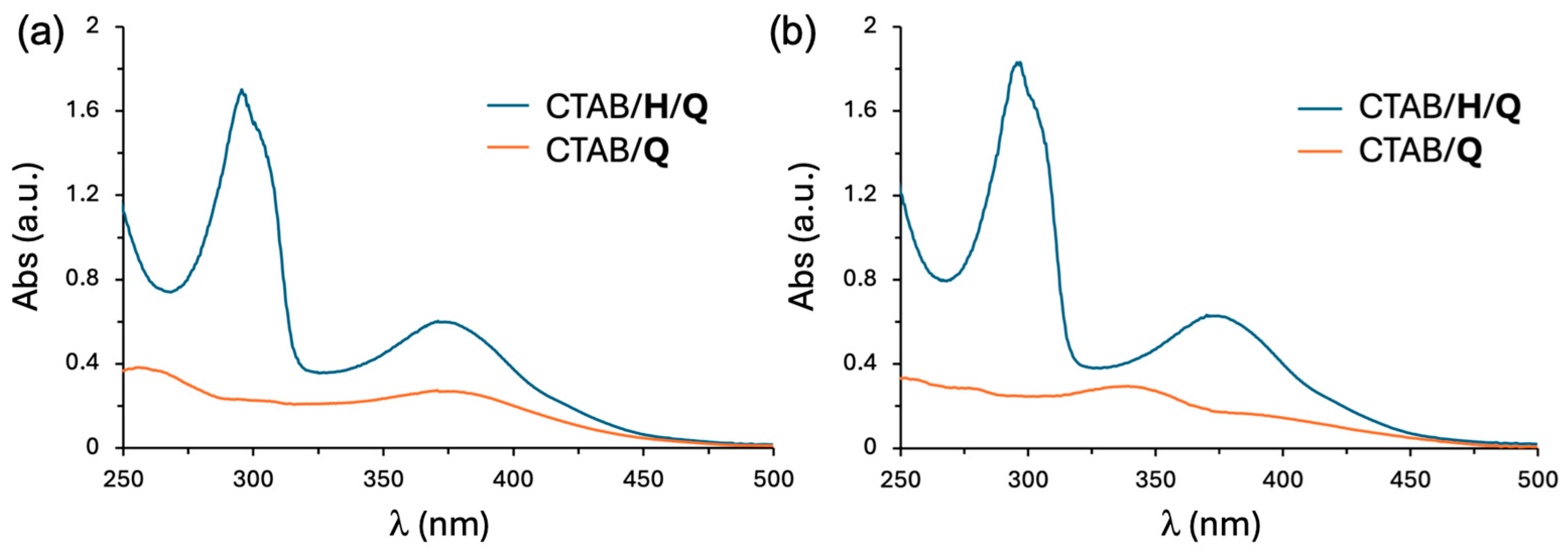 Ijms 27 00516 g005 Ijms 27 00516 g005