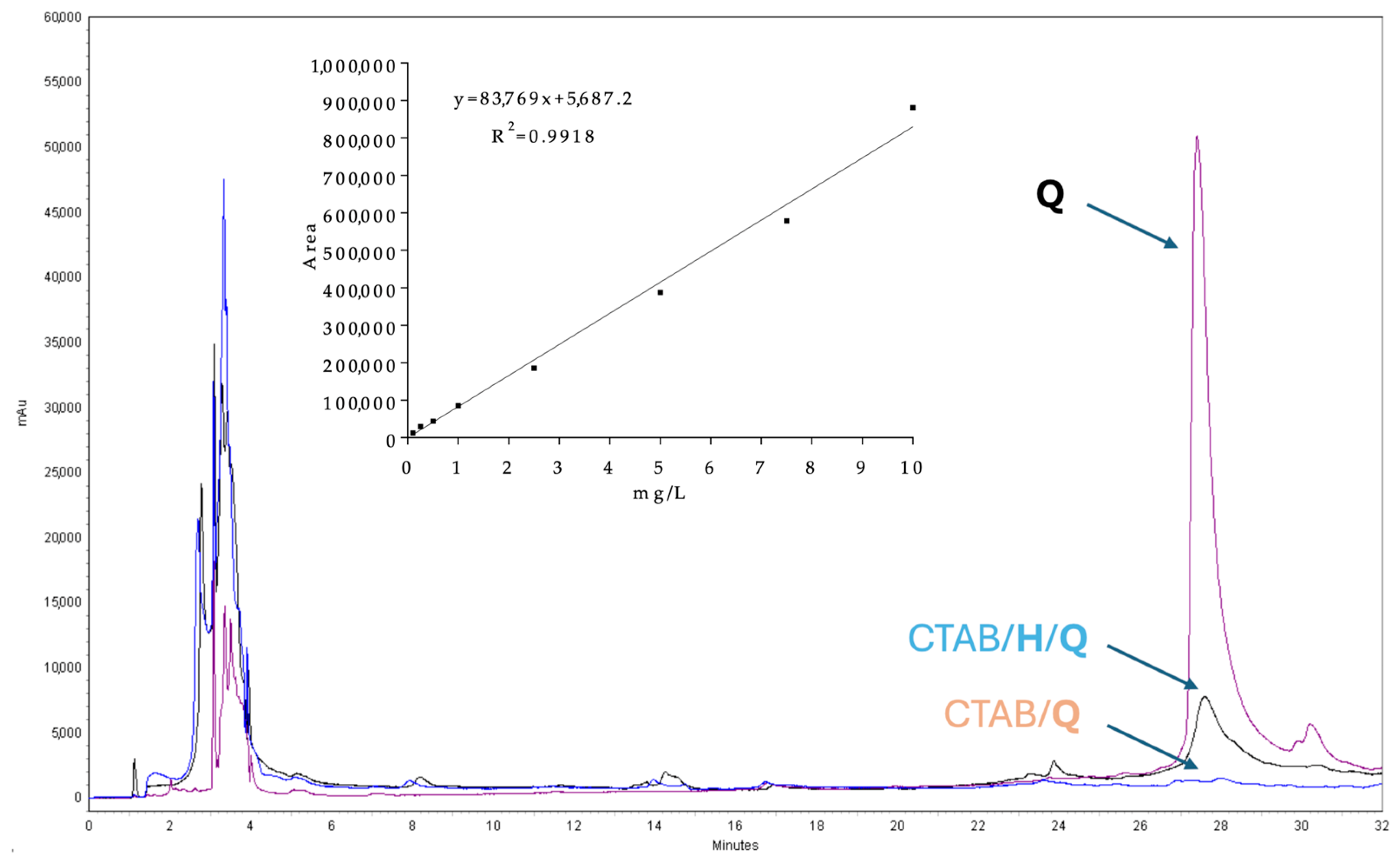 Ijms 27 00516 g007 Ijms 27 00516 g007