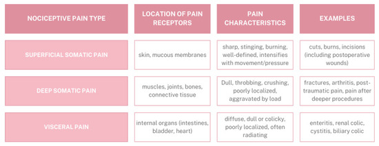 glutathione muscle recovery Glutathione – The Master Antioxidant What is Glutathione? Glutathione as an  Antioxidant