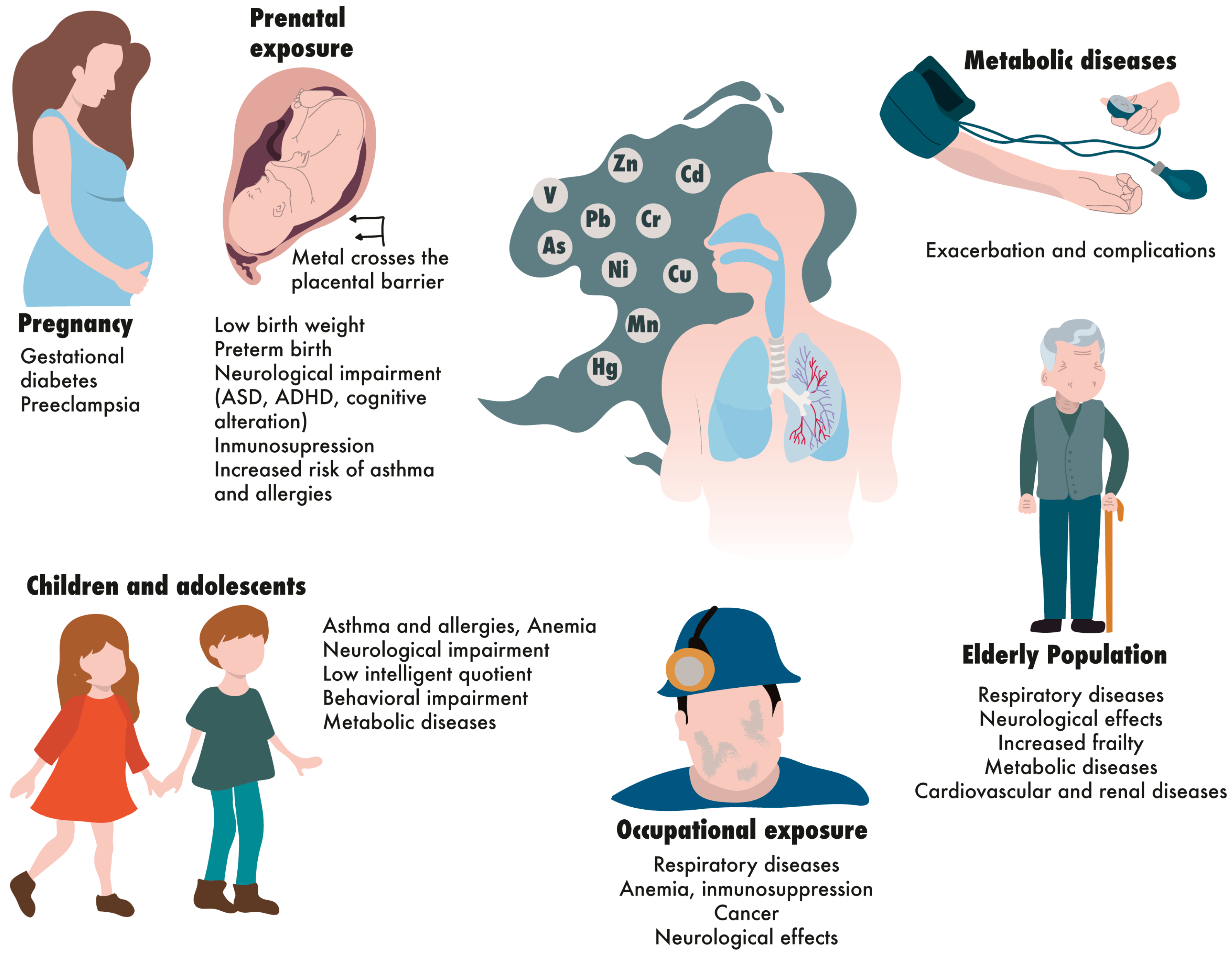 Ijms 27 00720 g002 Ijms 27 00720 g002