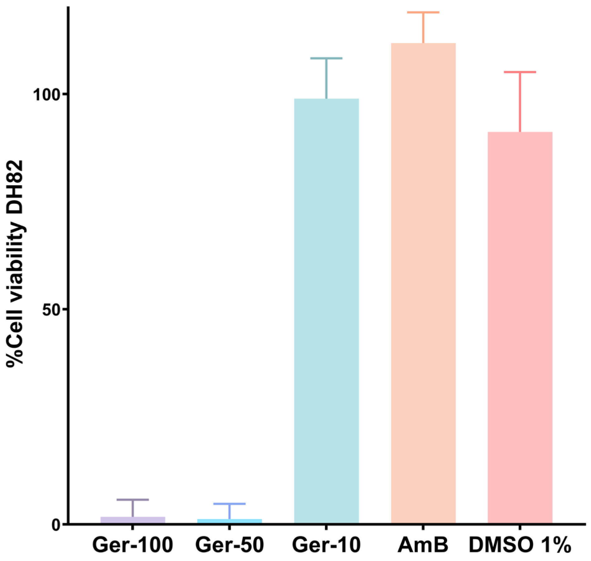 Ijms 27 01125 g002 Ijms 27 01125 g002