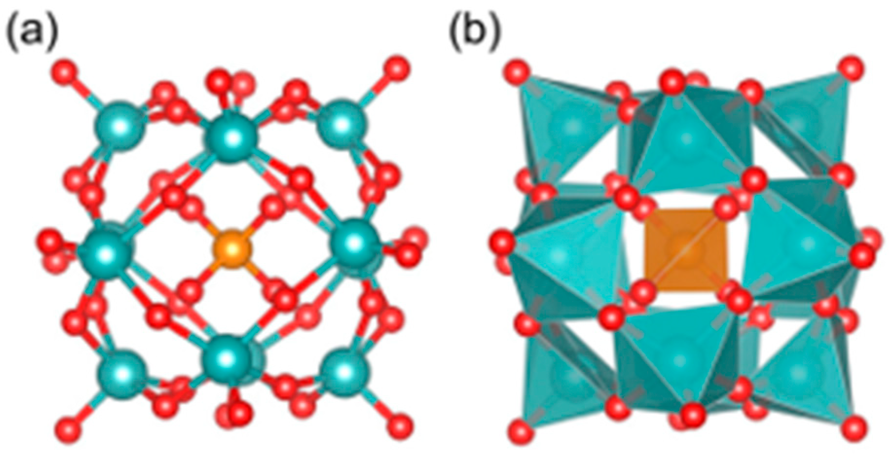 Ijms 27 01257 g001 Ijms 27 01257 g001