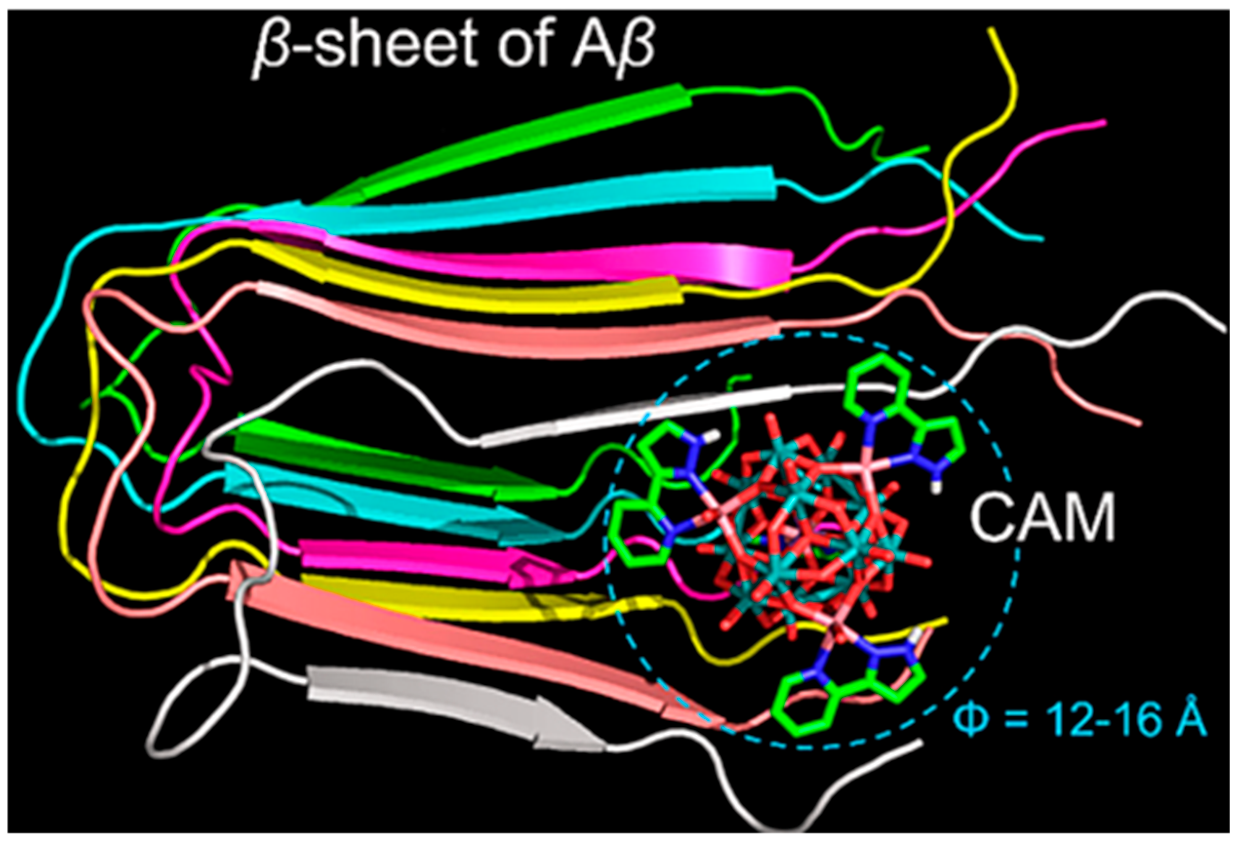 Ijms 27 01257 g004 Ijms 27 01257 g004