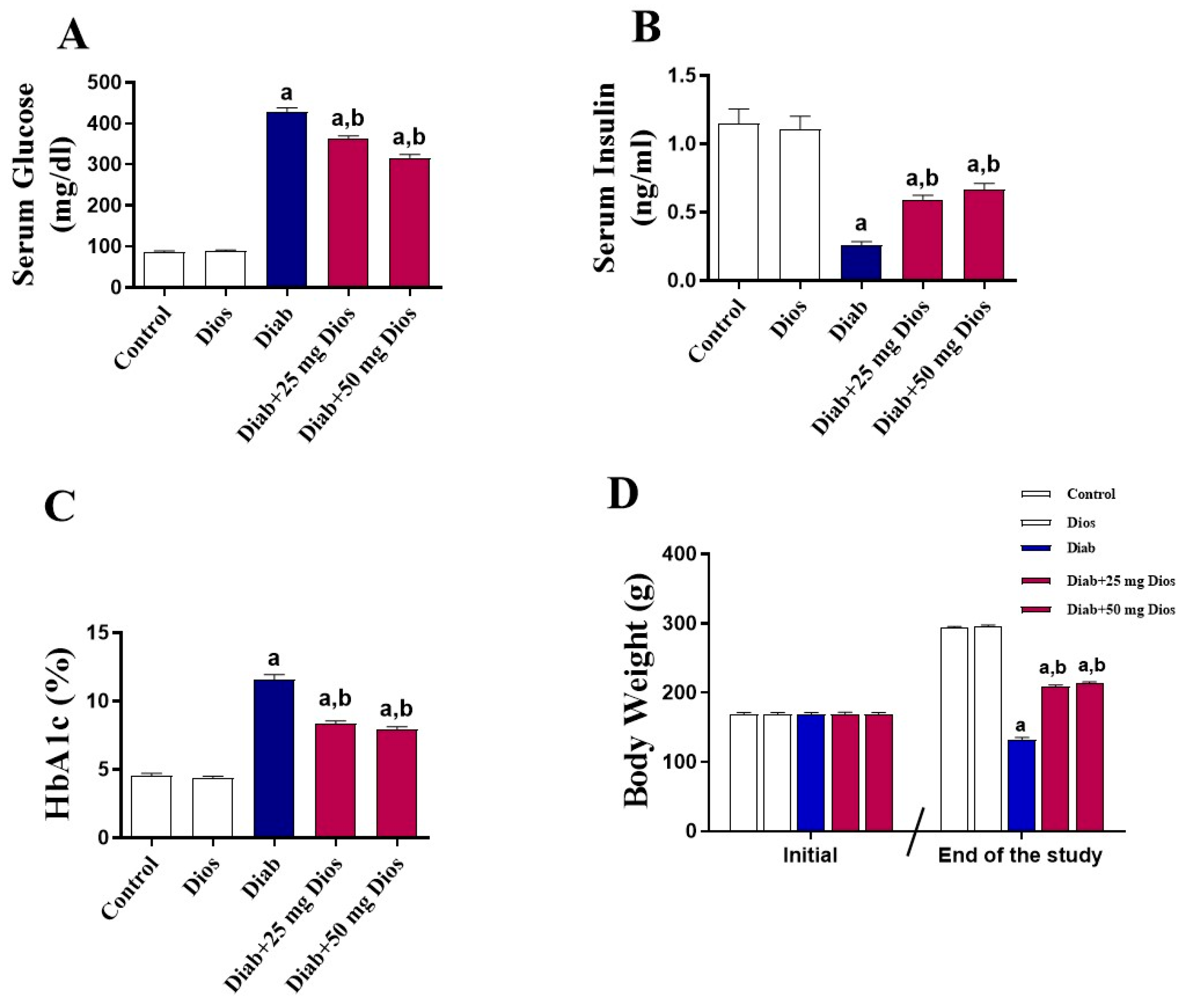 Ijms 27 01268 g001 Ijms 27 01268 g001