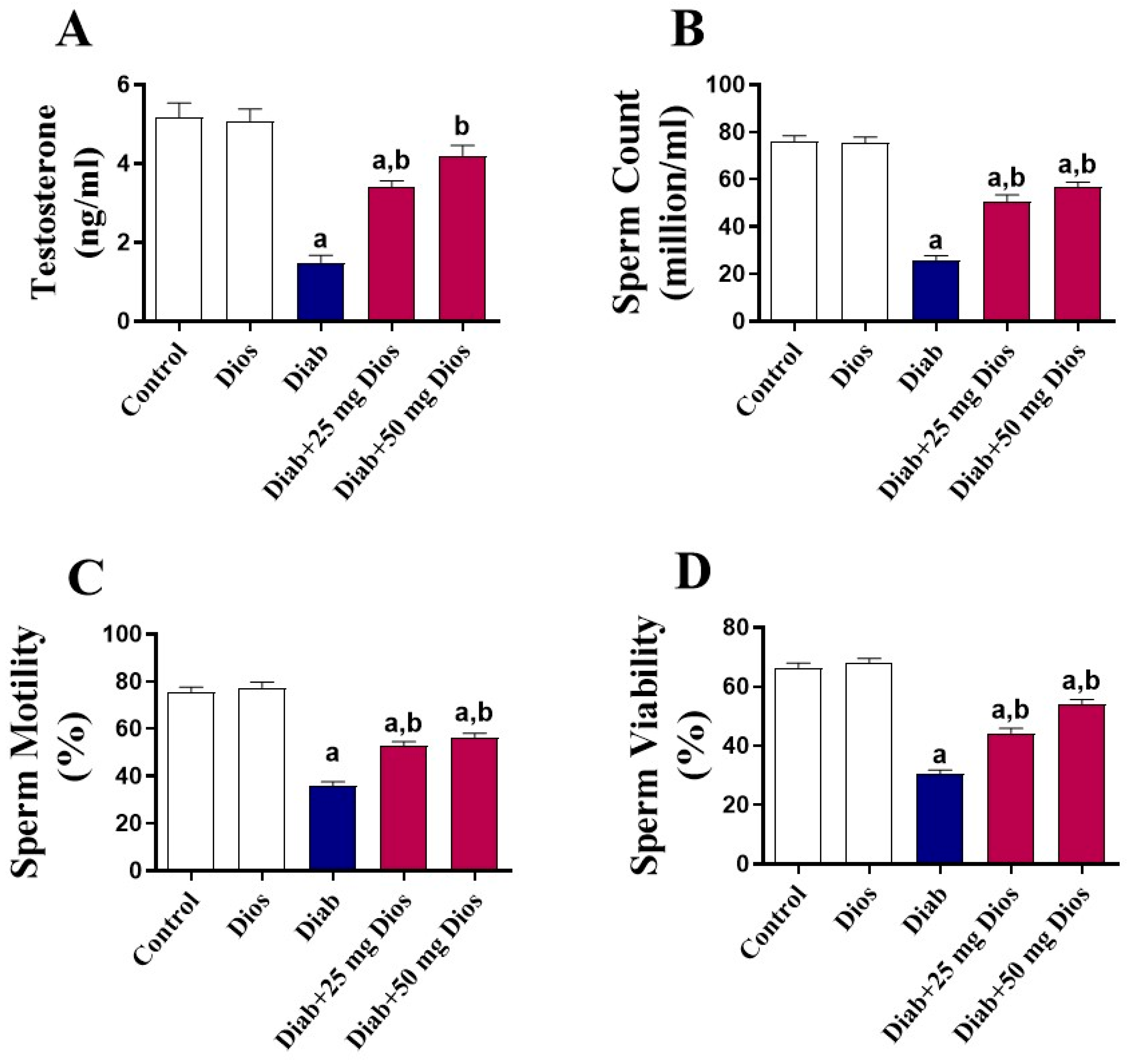 Ijms 27 01268 g002 Ijms 27 01268 g002