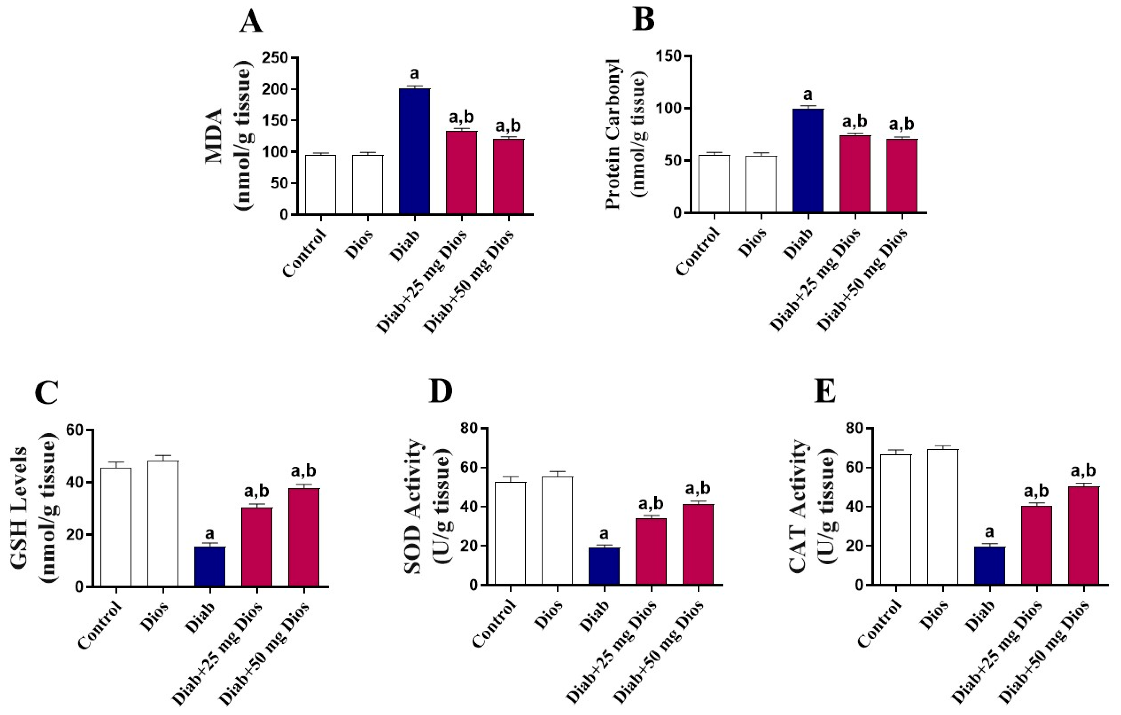 Ijms 27 01268 g004 Ijms 27 01268 g004
