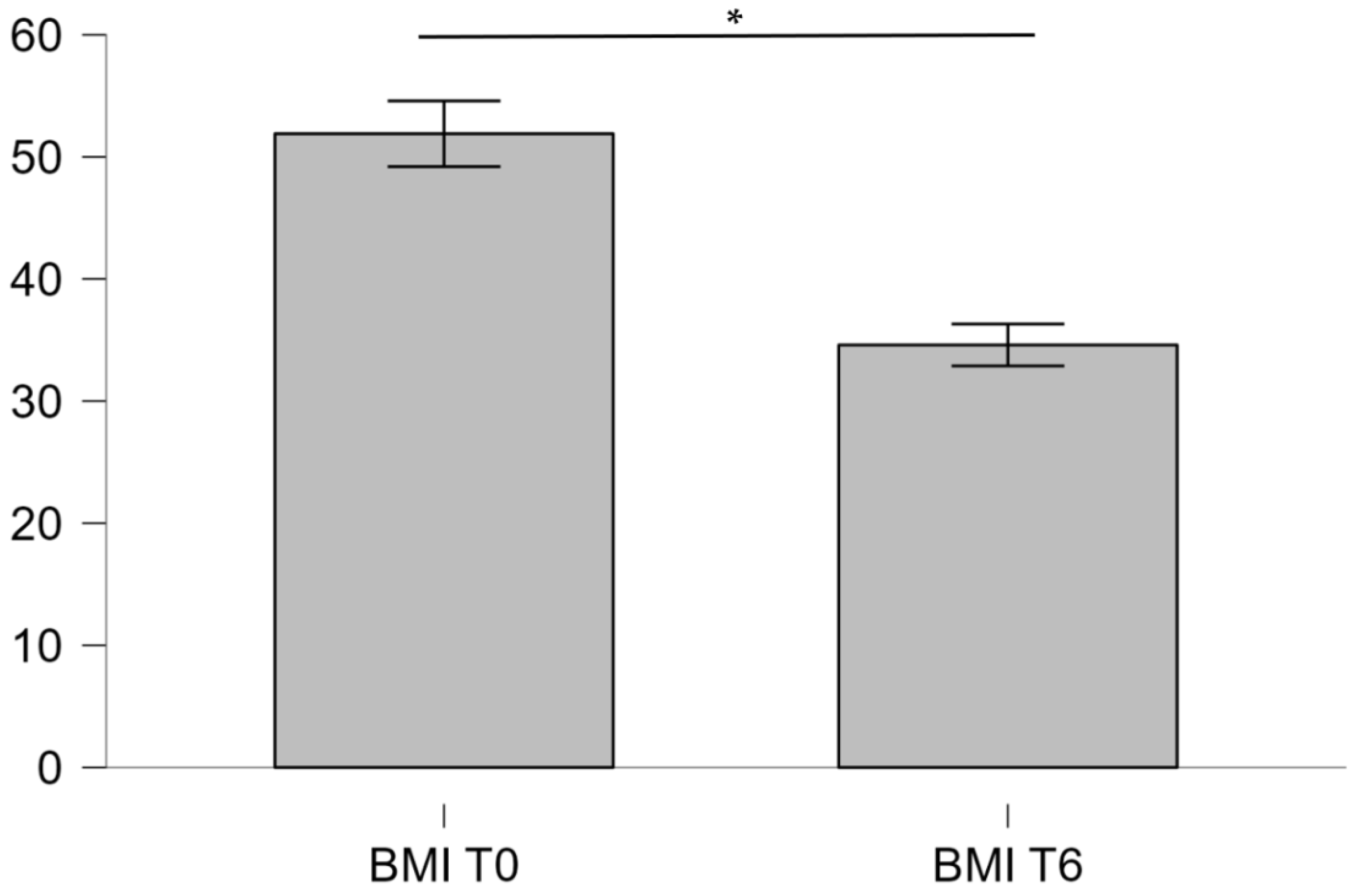 Ijms 27 01551 g004