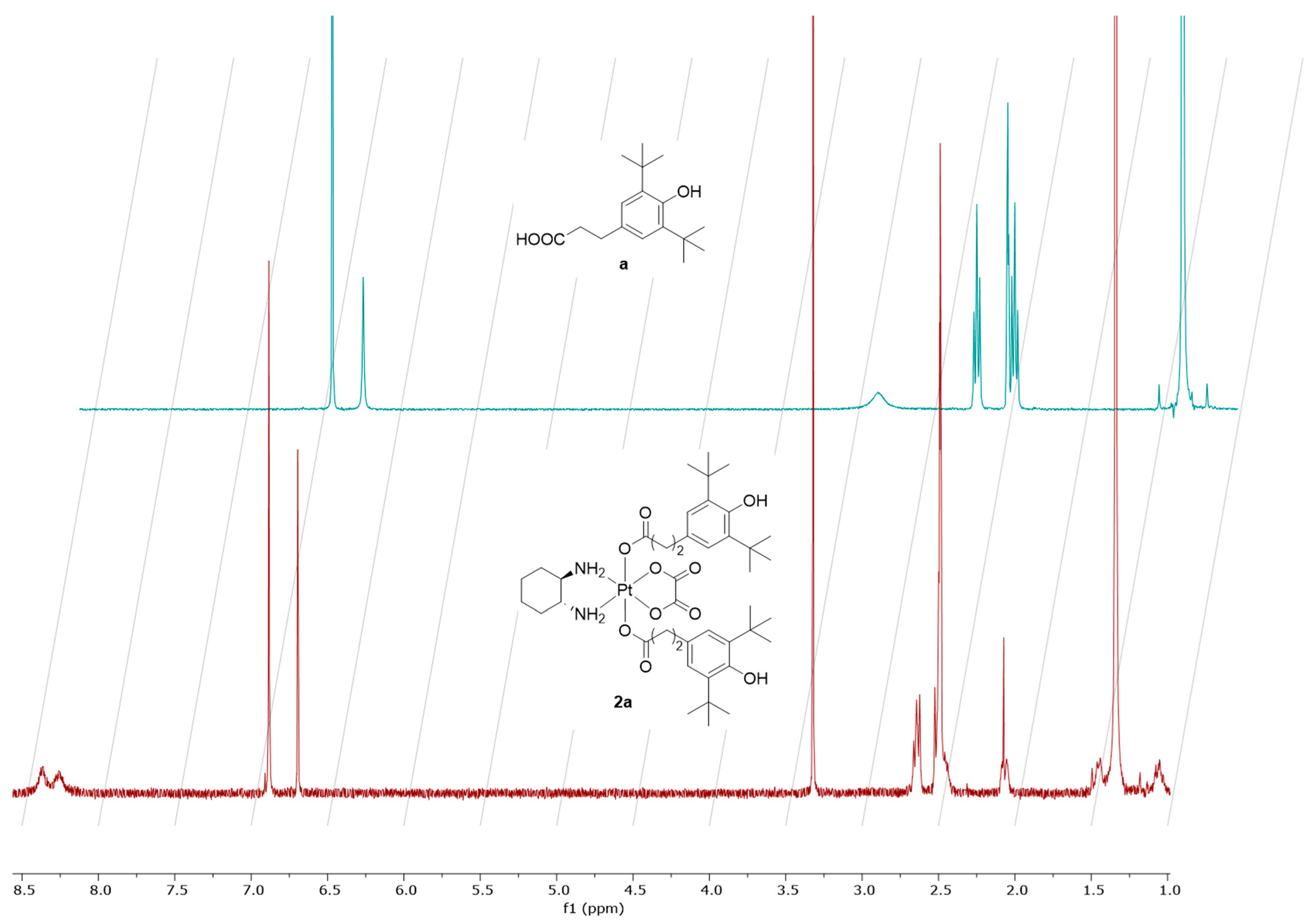 Ijms 27 01750 g004