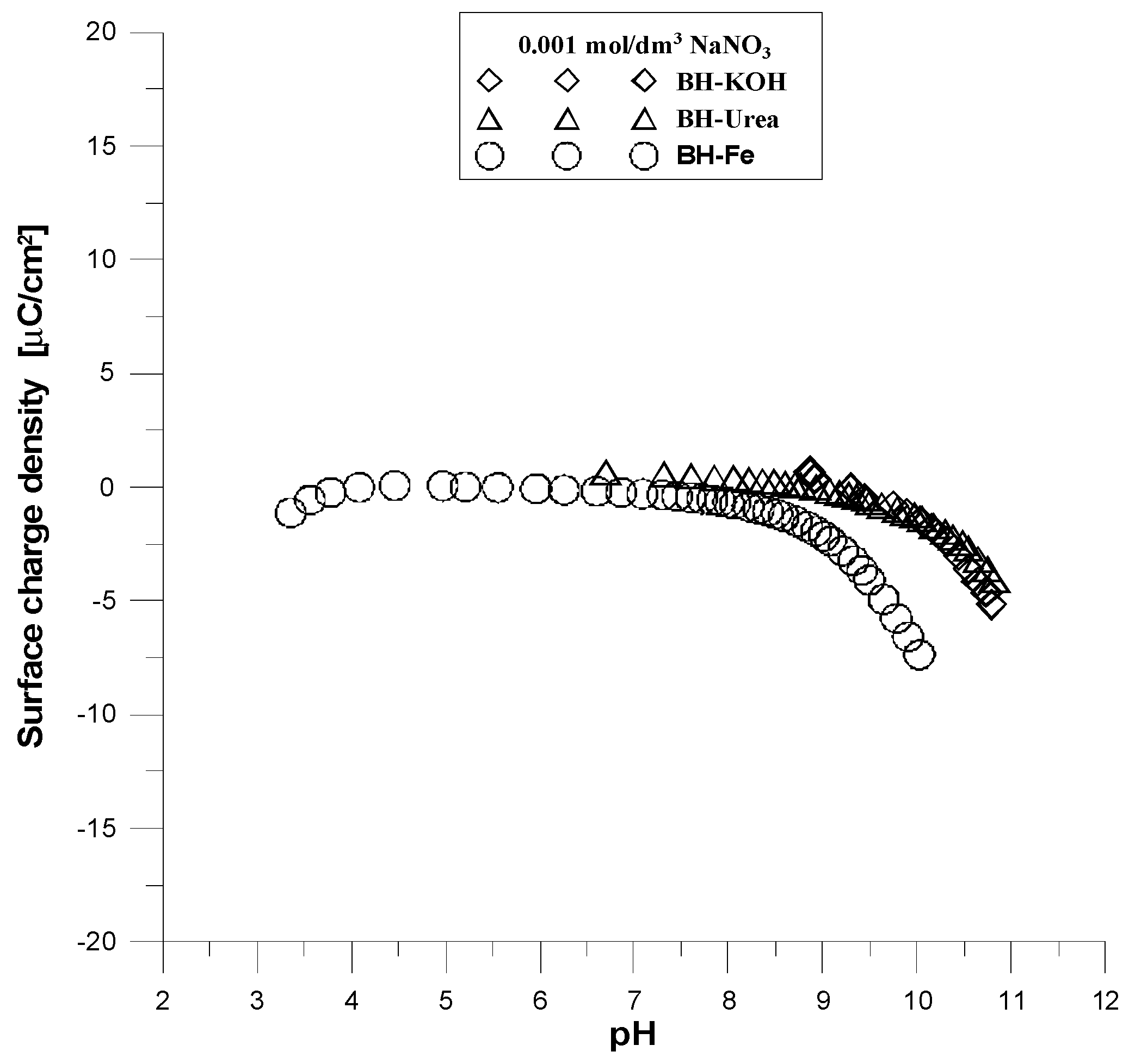 Ijms 27 01803 g005