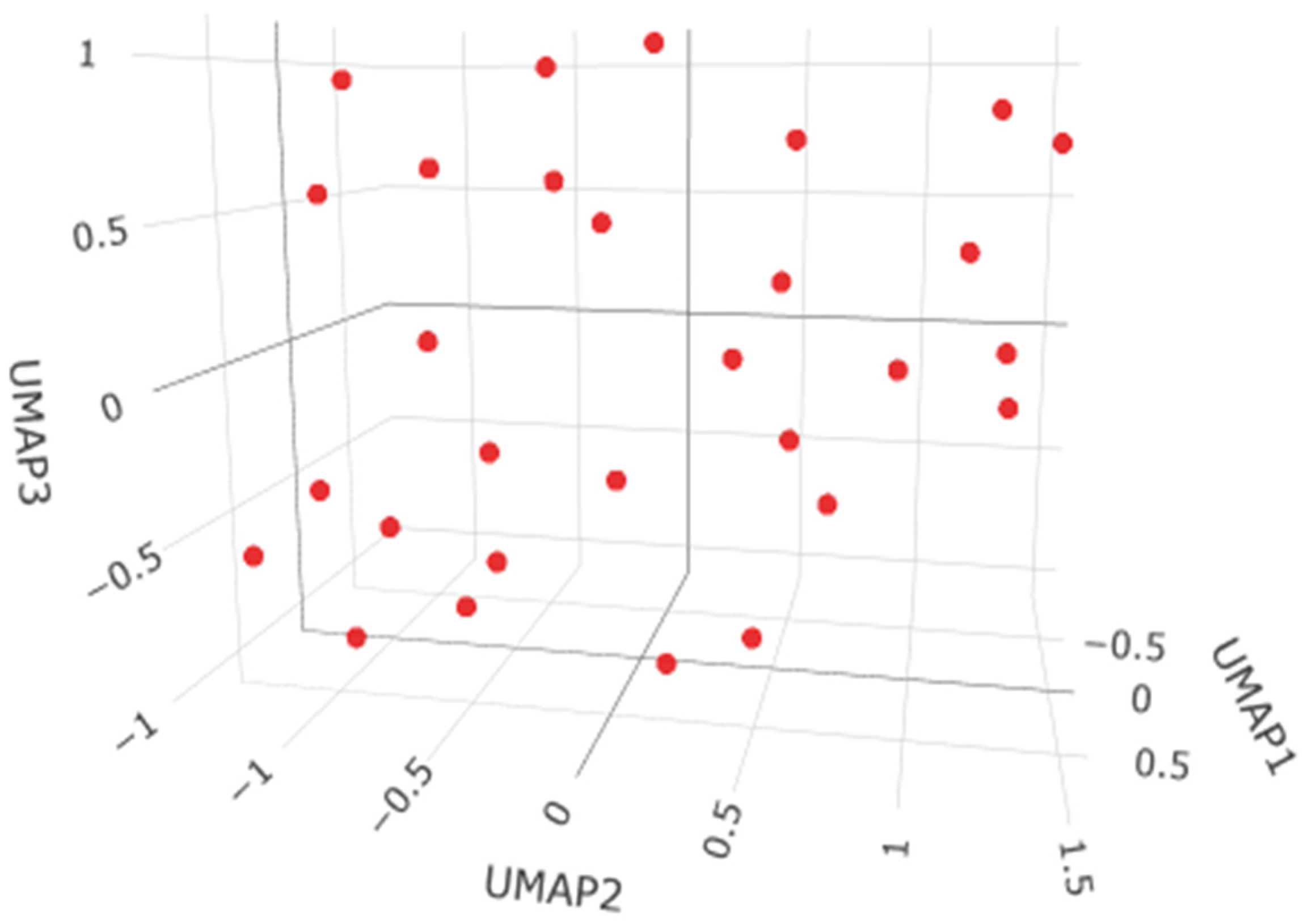 Ijms 27 02585 g005