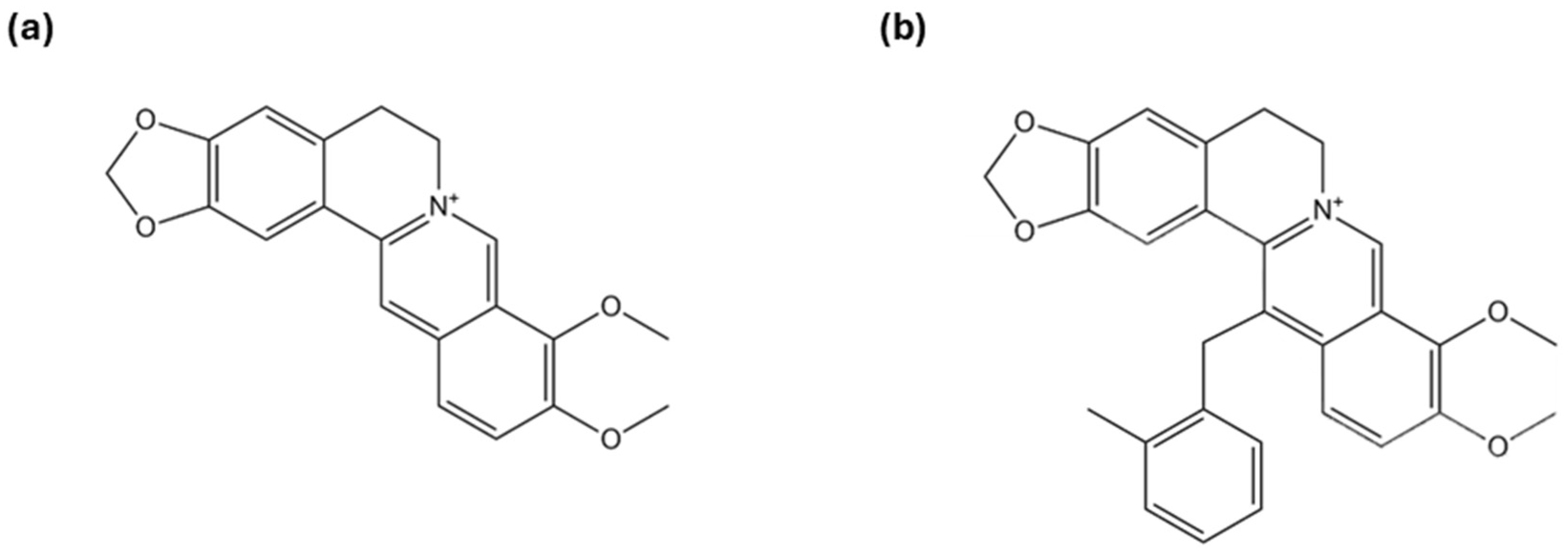 Ijms 27 02642 g002