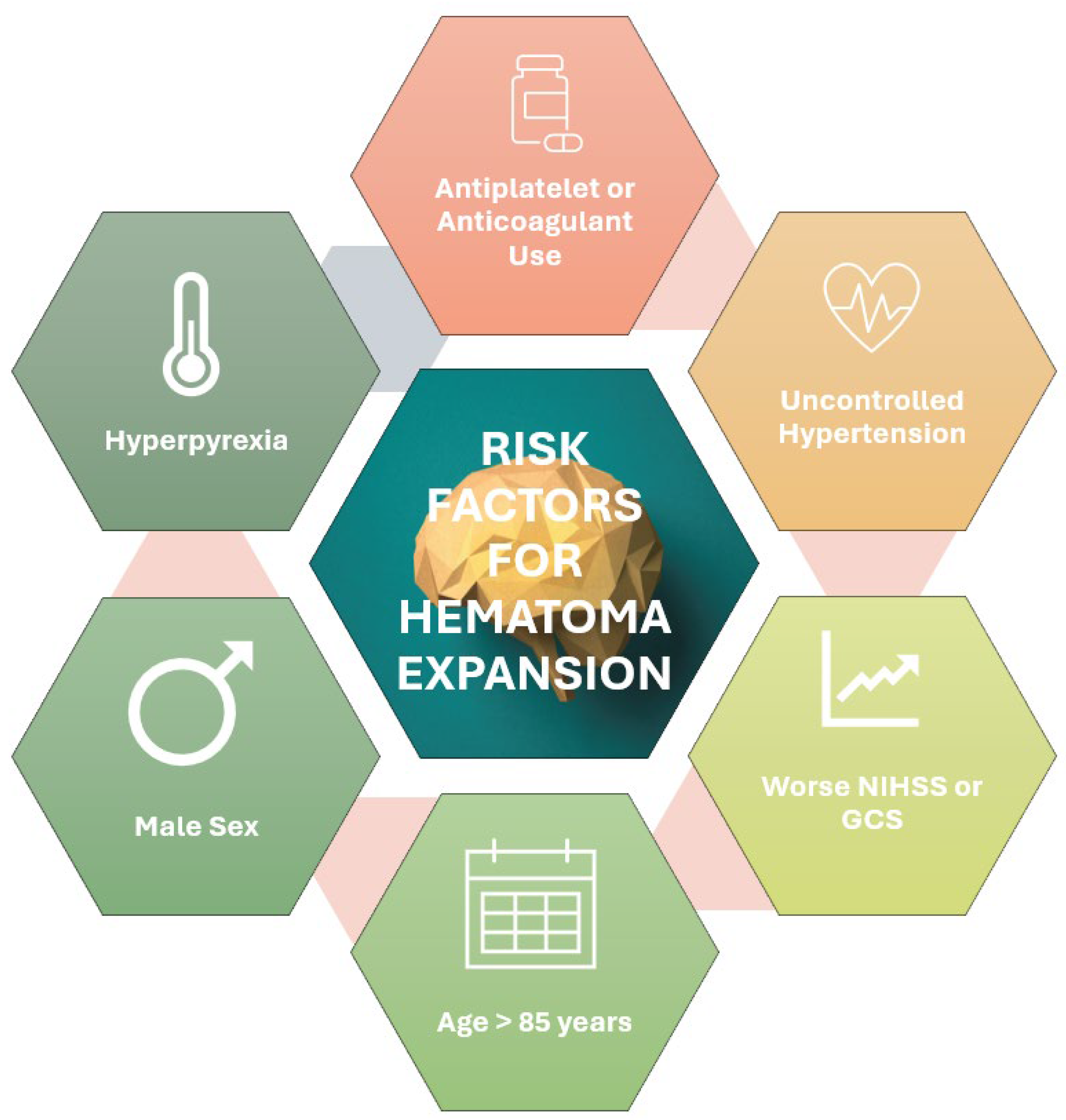 intracranial hypertension glutathione Early pathophysiology of subarachnoid haemorrhage. Acute haemorrhage Evolving evidence in adult idiopathic