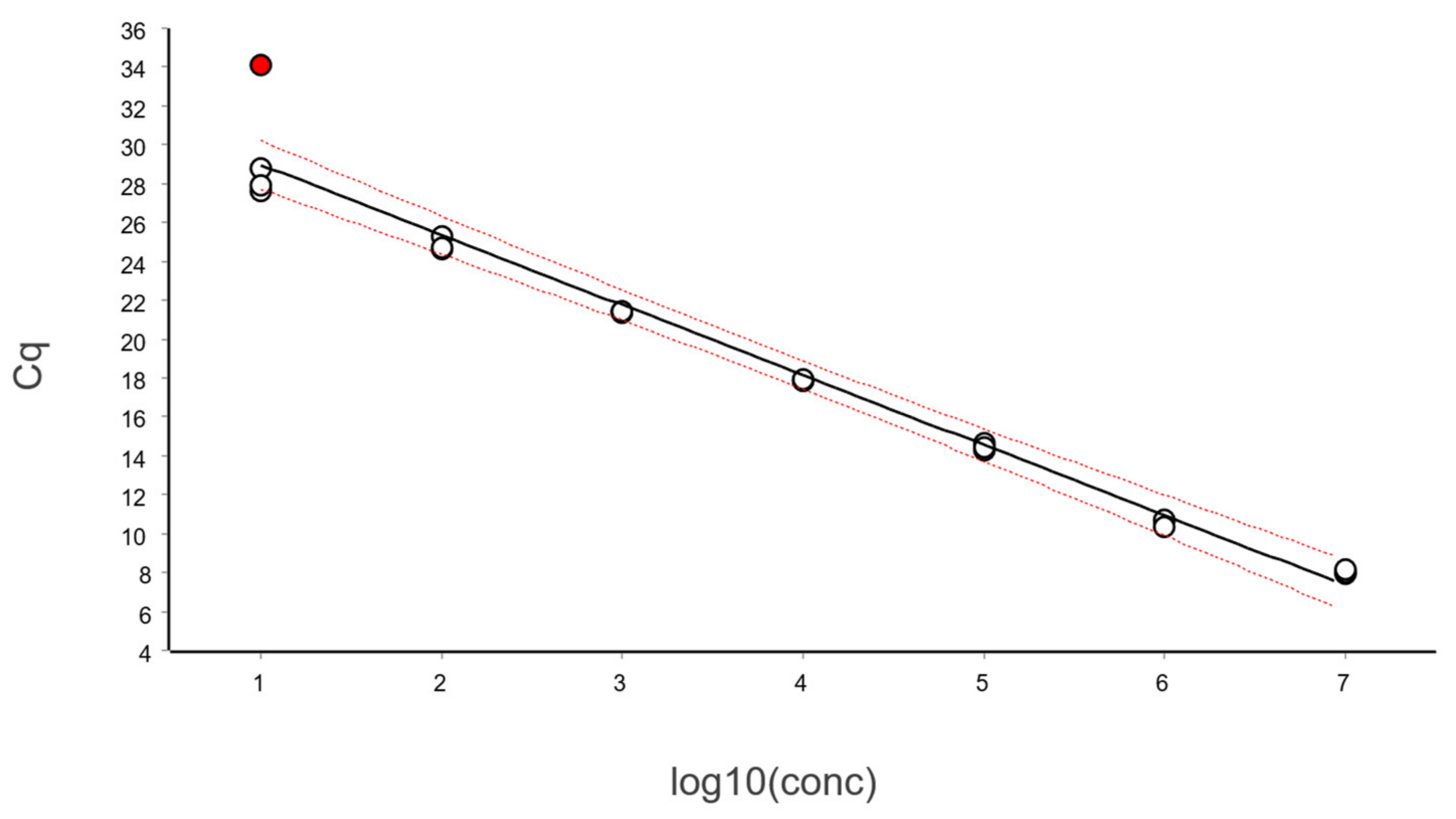 Ijms 27 02904 g017