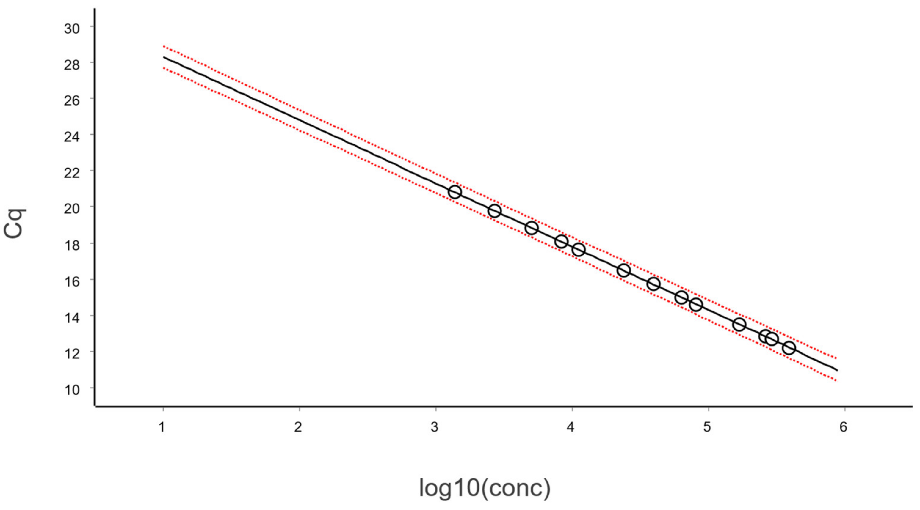 Ijms 27 02904 g018