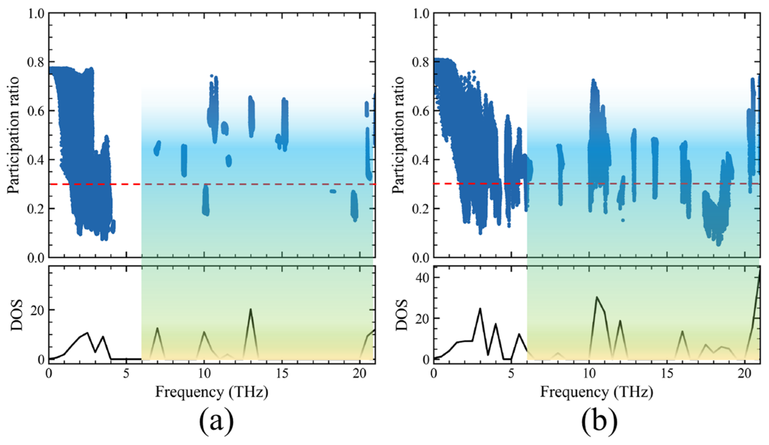 Ijms 27 02955 g008