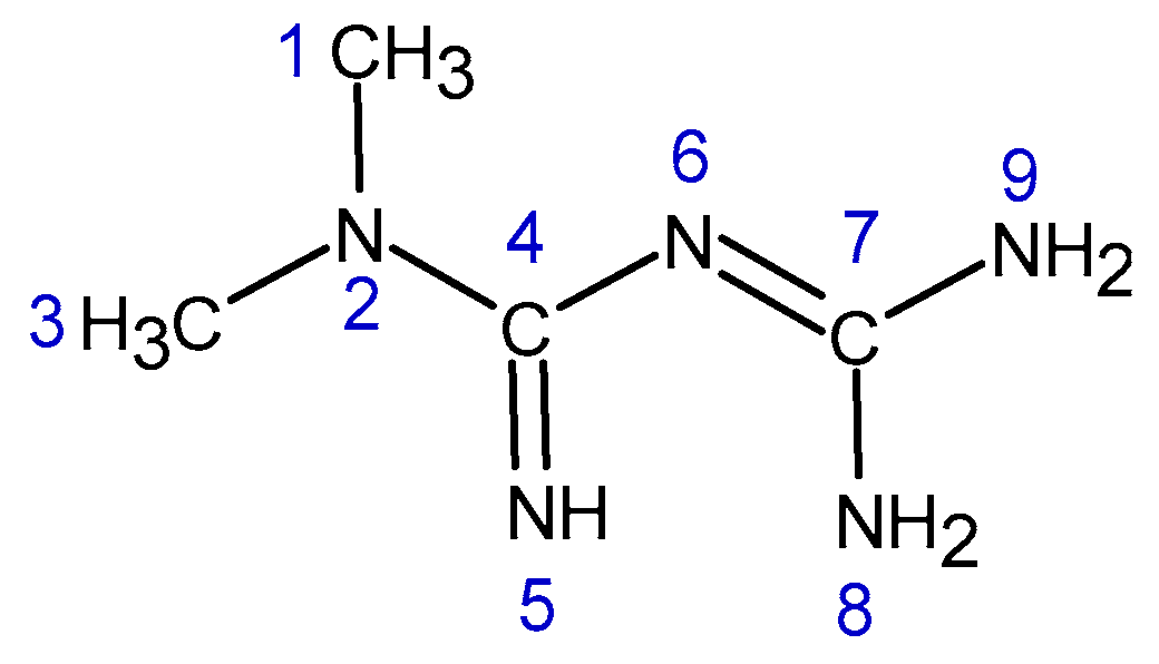 Ijms 27 03120 sch001 Ijms 27 03120 sch001