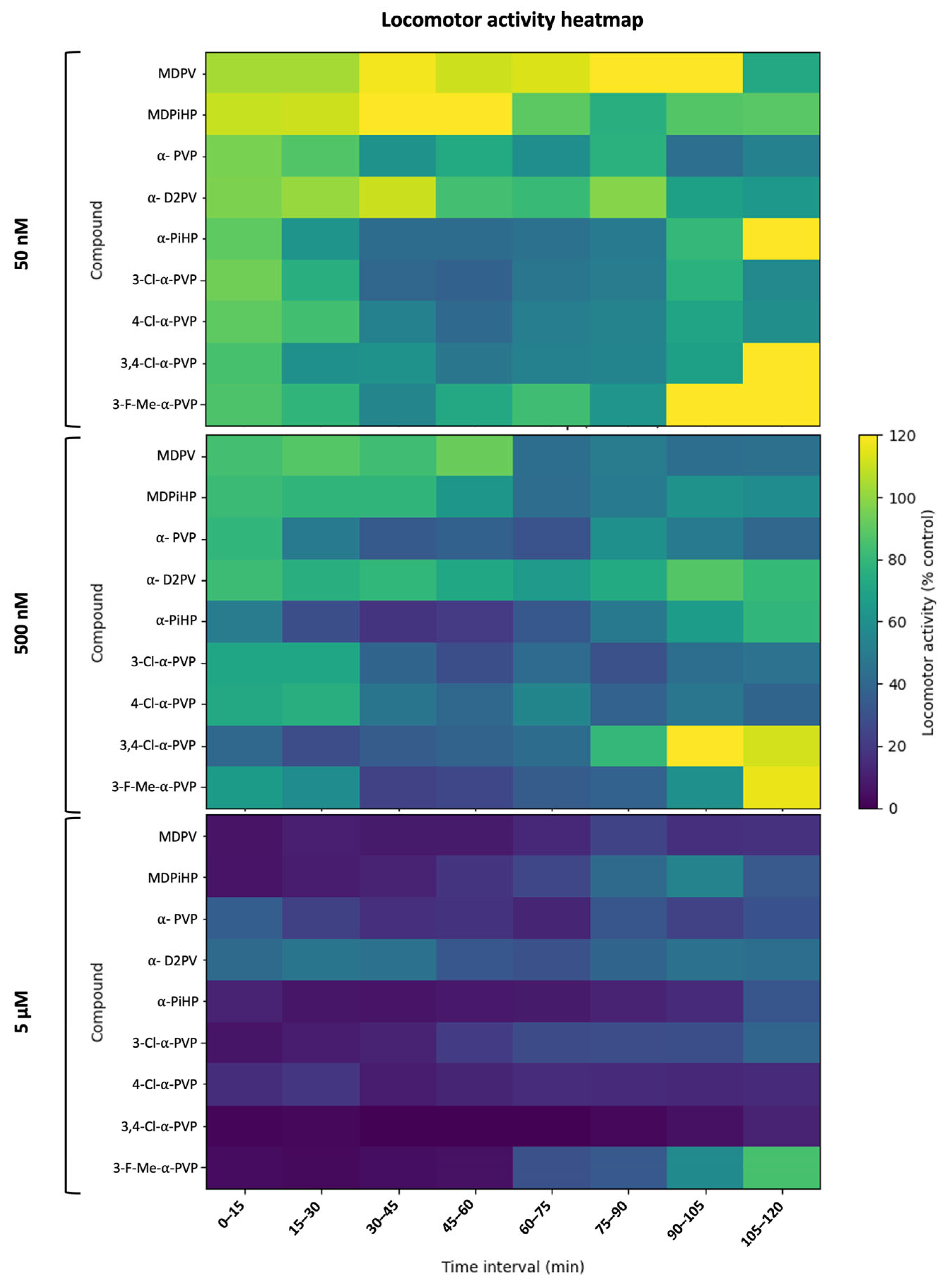 Ijms 27 03141 g004