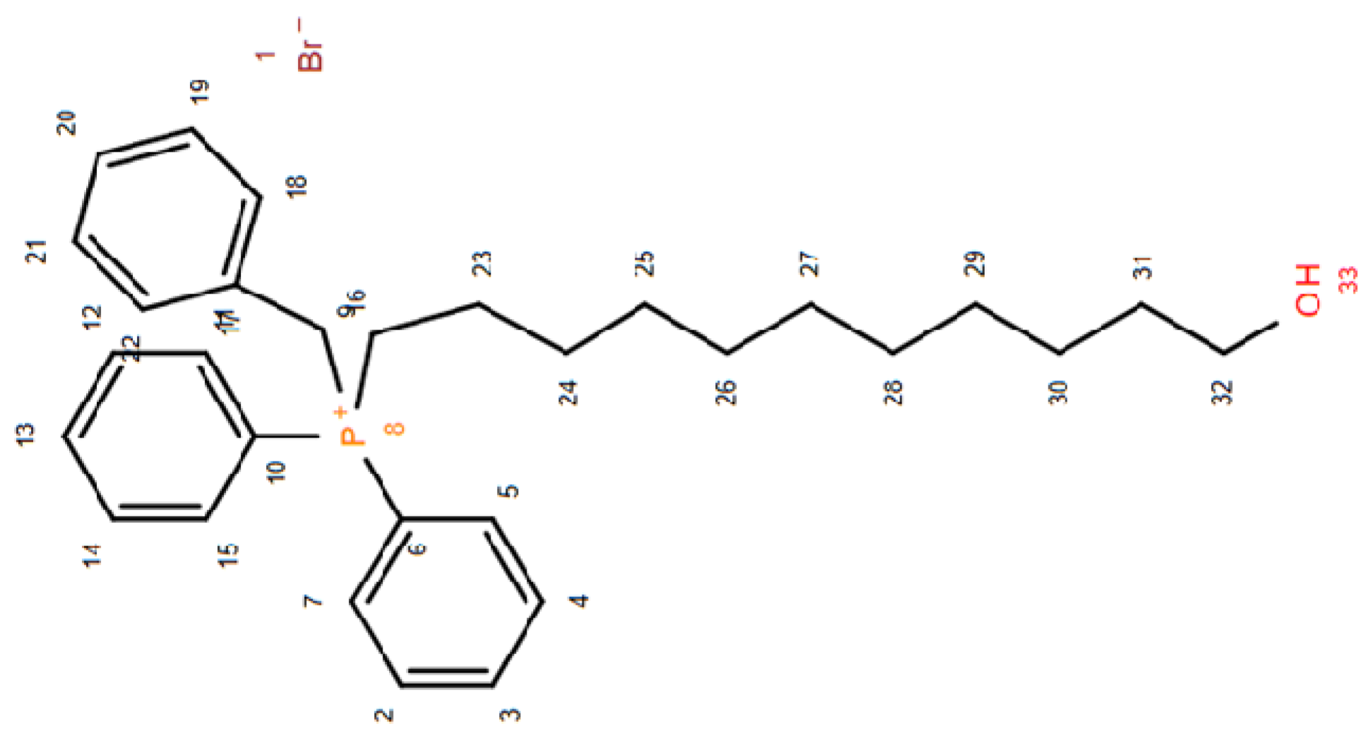 Ijms 27 03170 g021