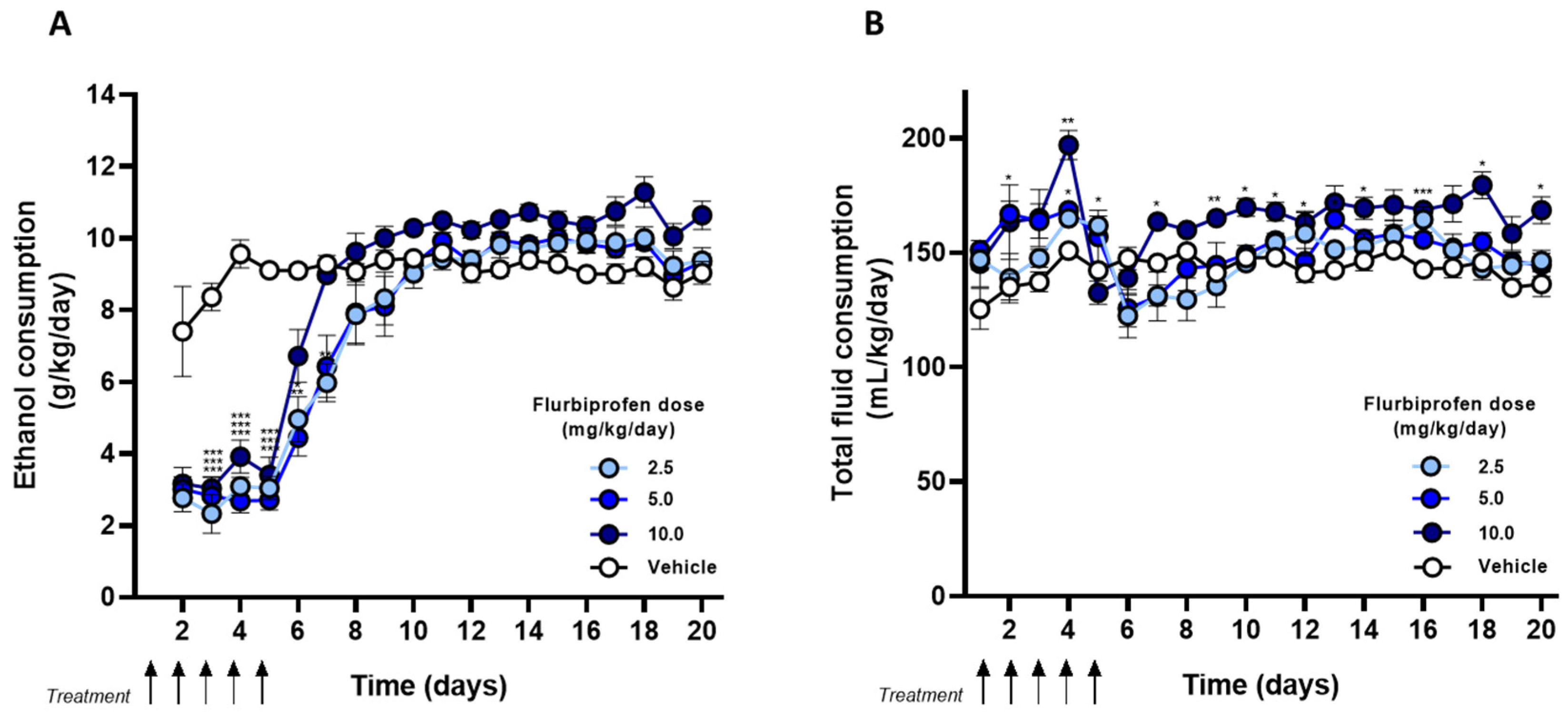 Ijms 27 03248 g002 Ijms 27 03248 g002