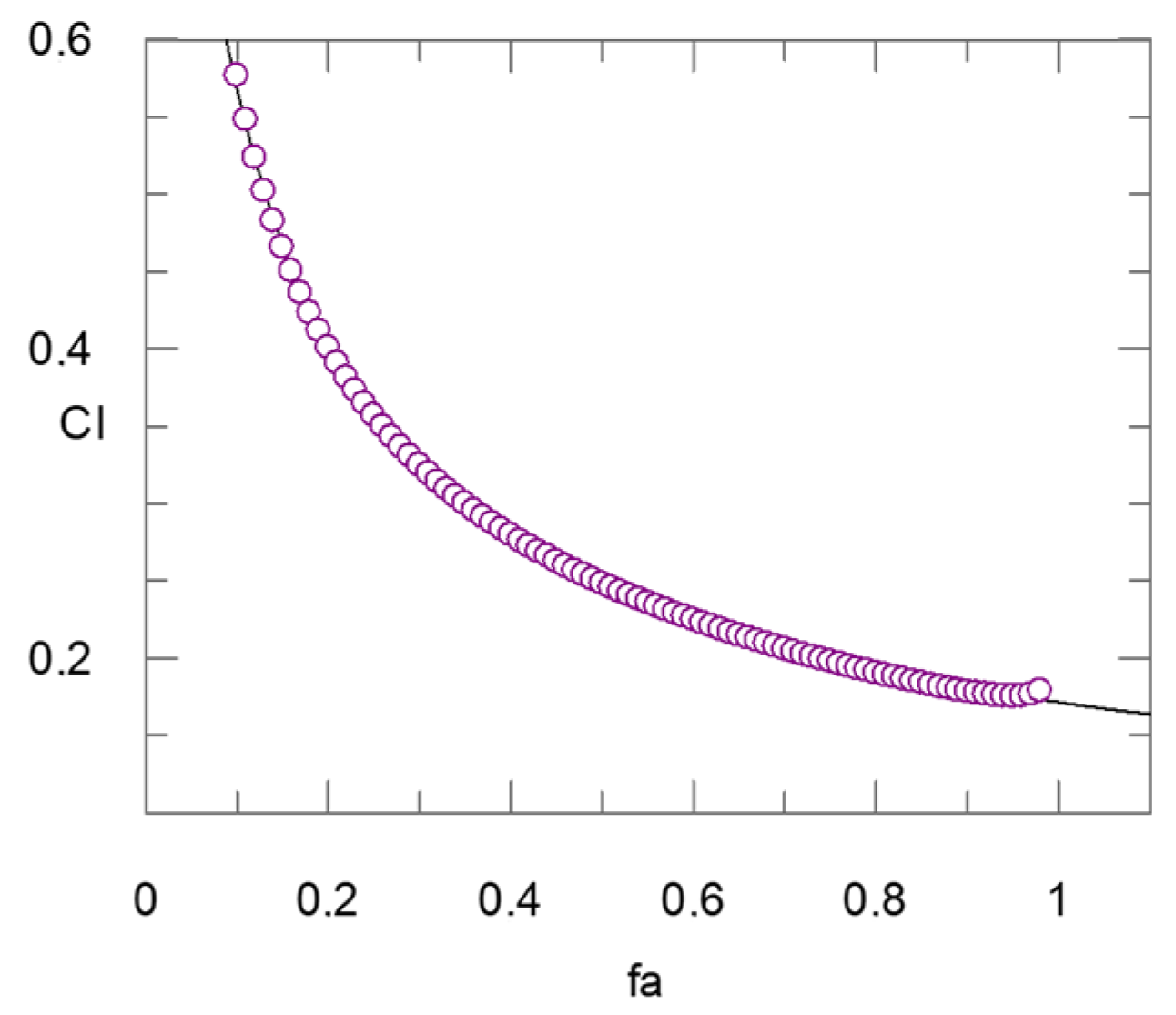 Ijms 27 03320 g006