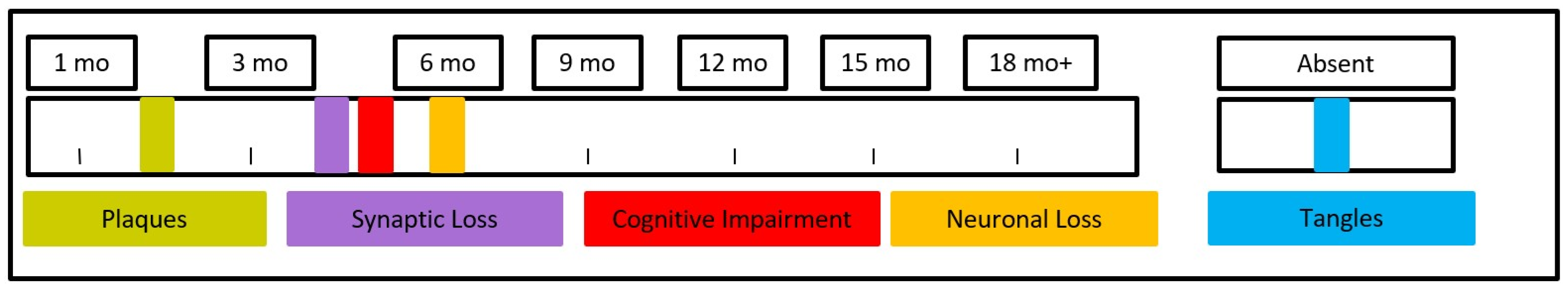 Ijms 27 03342 g012 Ijms 27 03342 g012