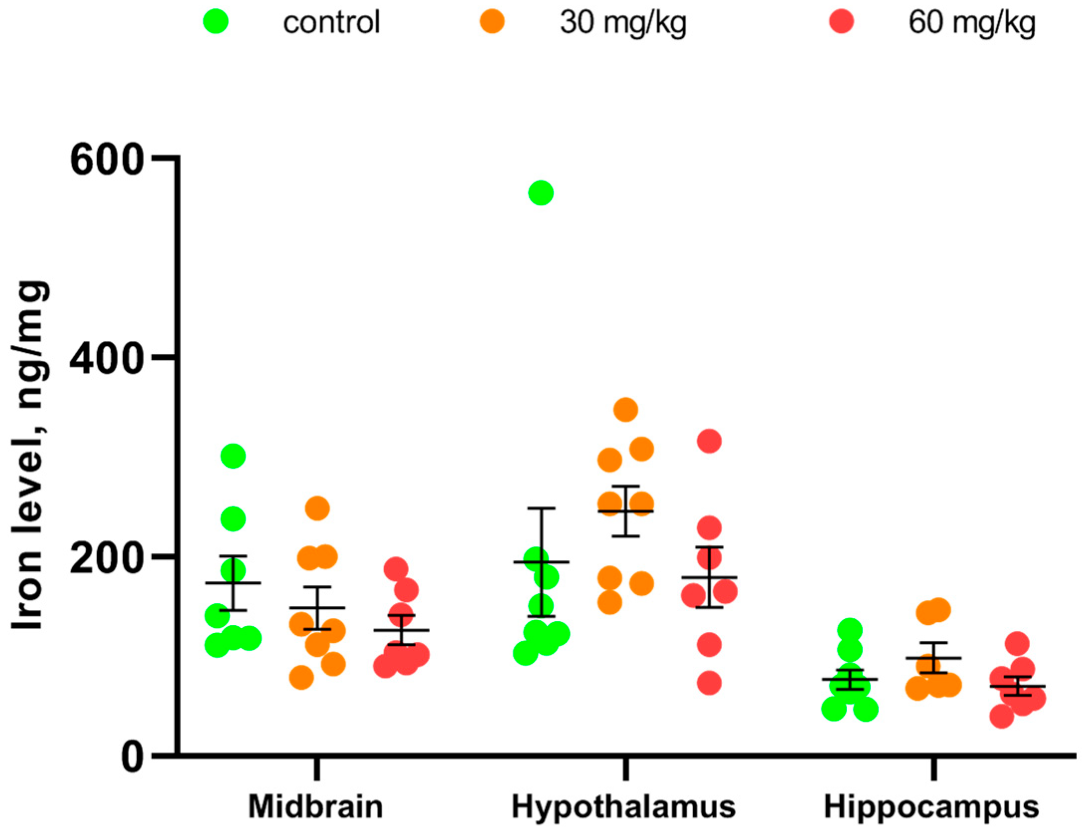 Ijms 27 03411 g004 Ijms 27 03411 g004