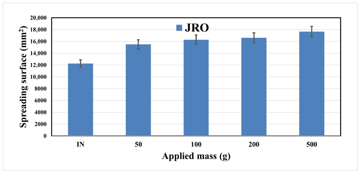Ijms 27 04390 g006 Ijms 27 04390 g006