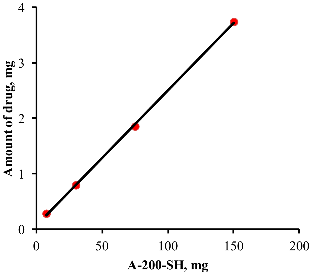 Ijms 27 04844 g001