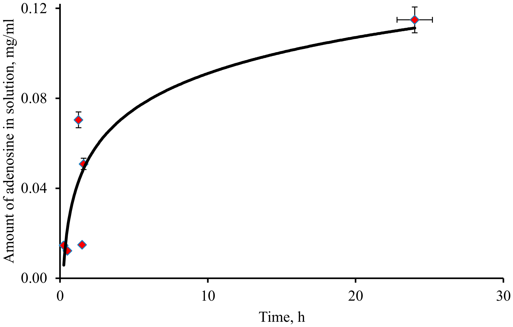 Ijms 27 04844 g010