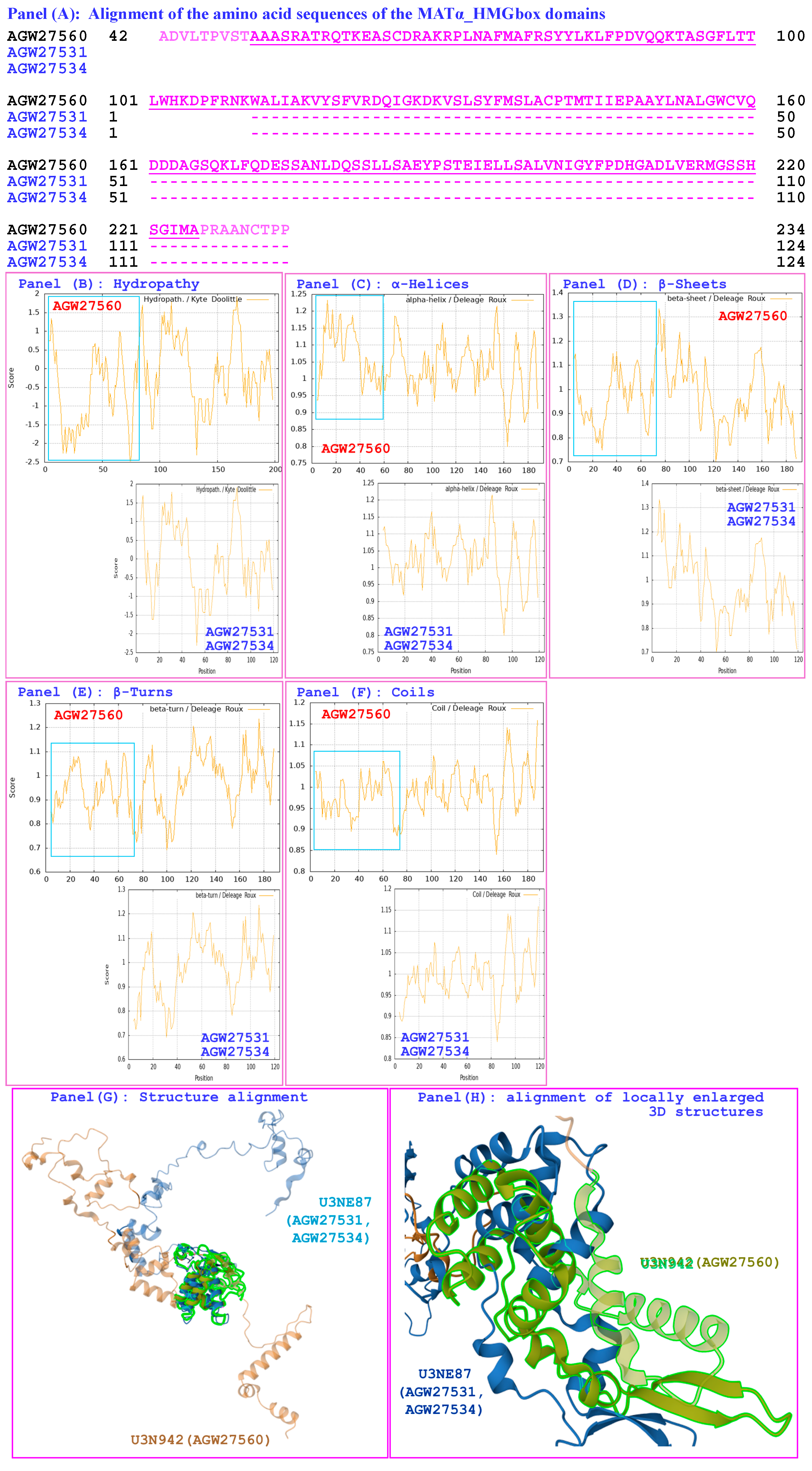 Ijms 27 07191 g004 Ijms 27 07191 g004