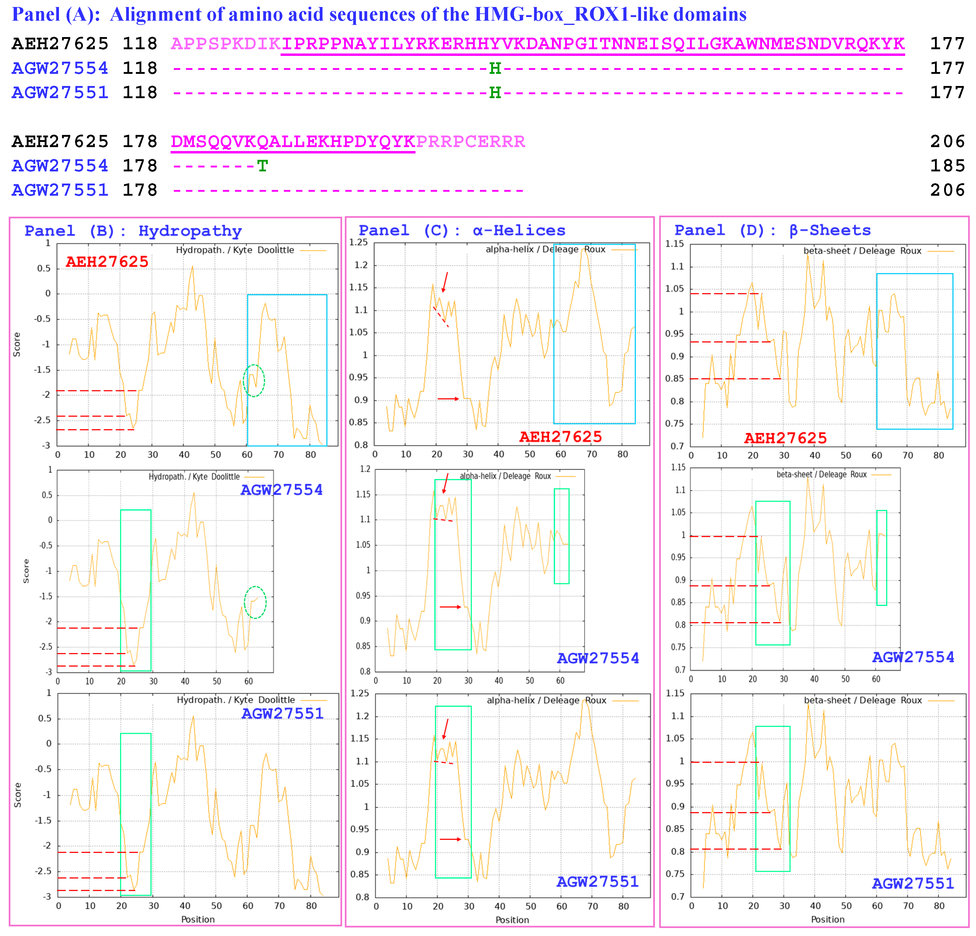Ijms 27 07191 g005a Ijms 27 07191 g005a