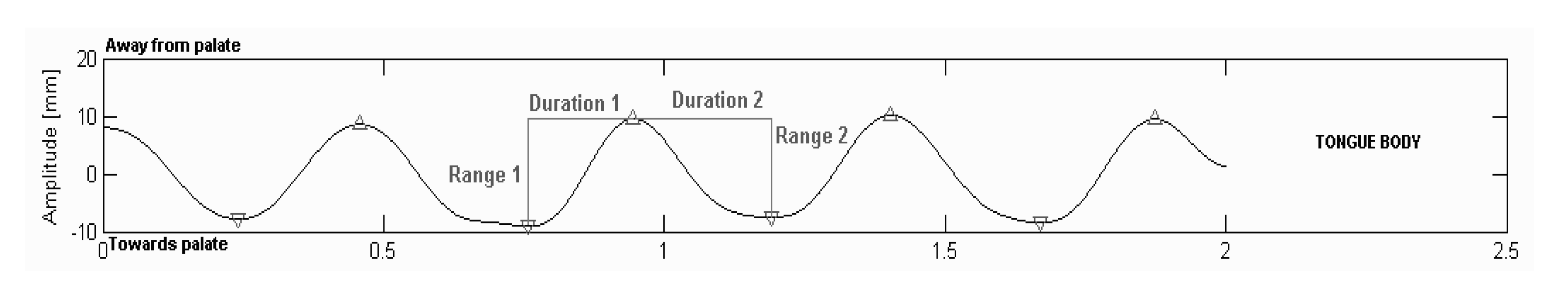 Ijom 33 00005 g001 Ijom 33 00005 g001