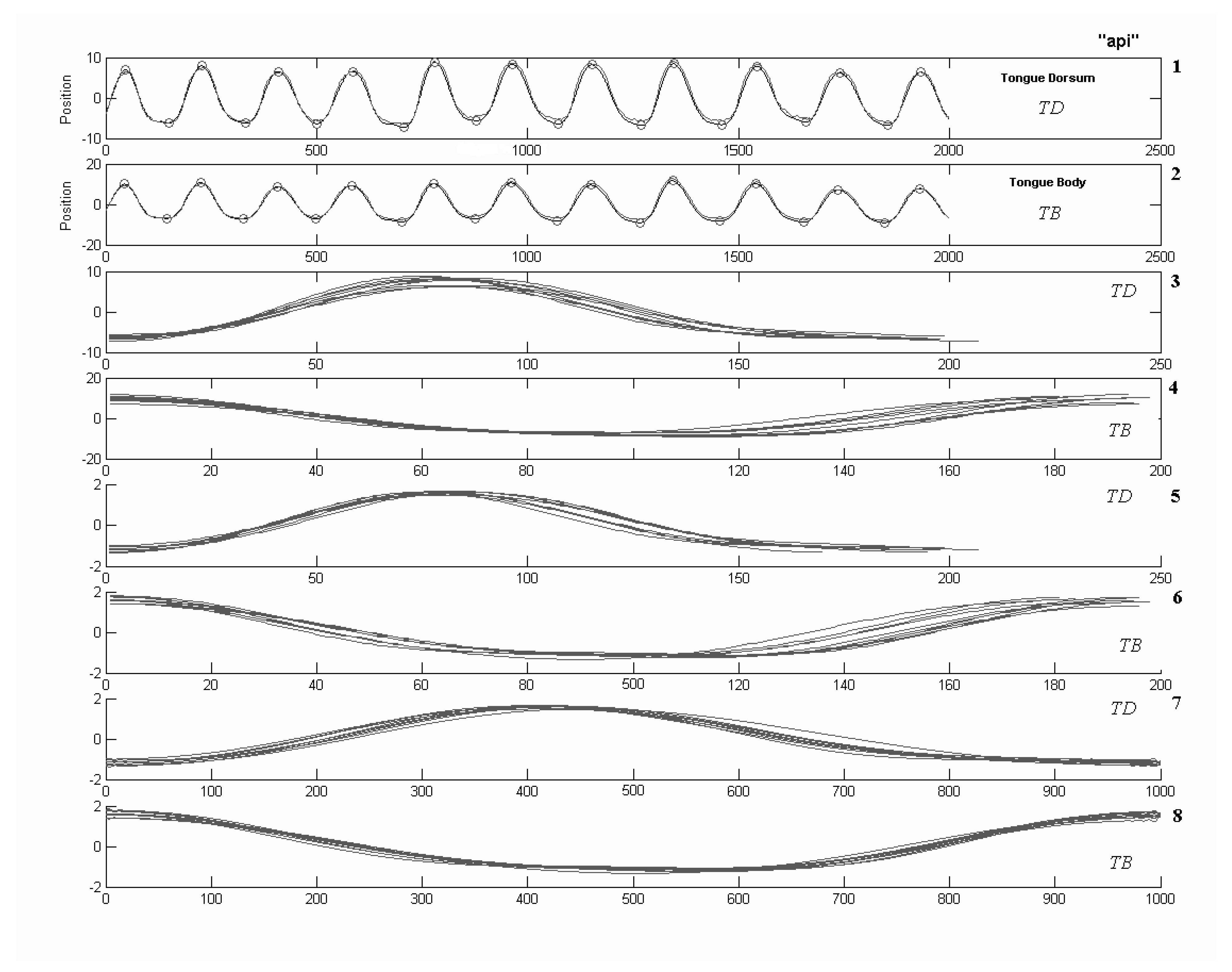 Ijom 33 00005 g002 Ijom 33 00005 g002