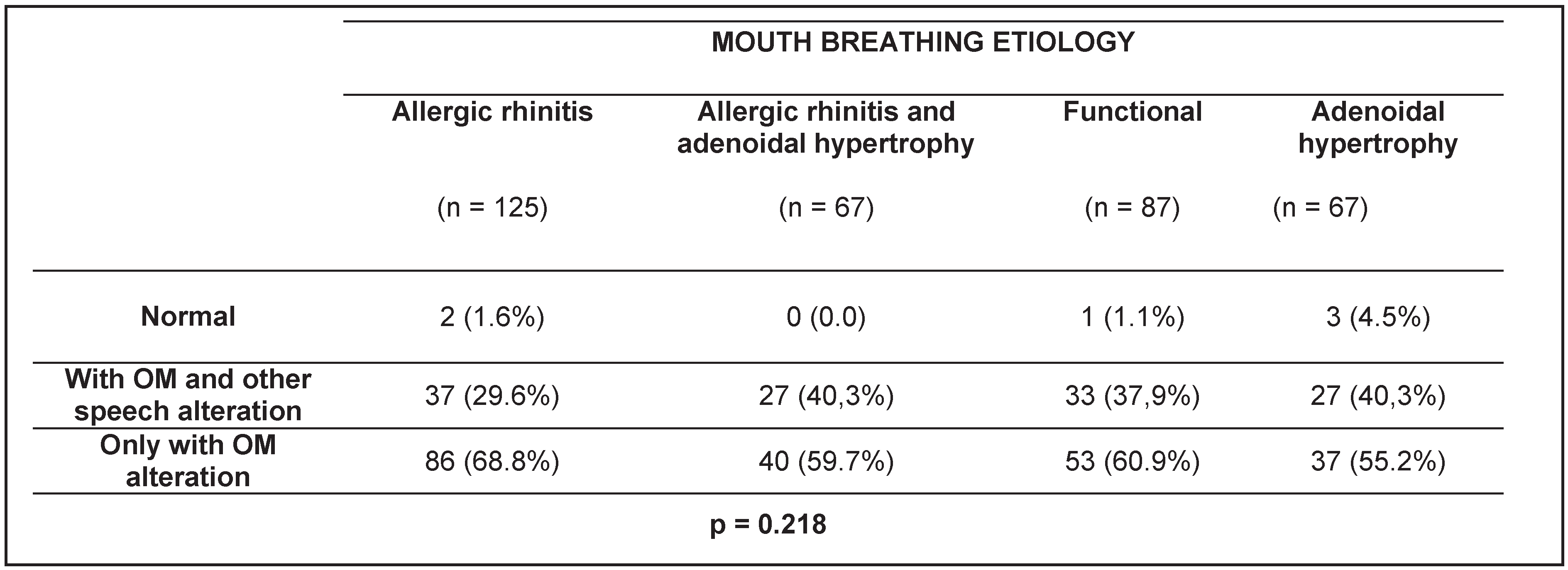 Ijom 36 00027 i001 Ijom 36 00027 i001