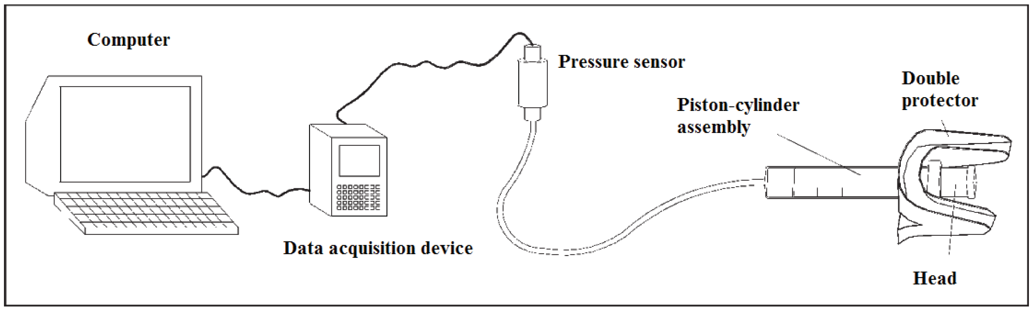Ijom 36 00033 g001 Ijom 36 00033 g001