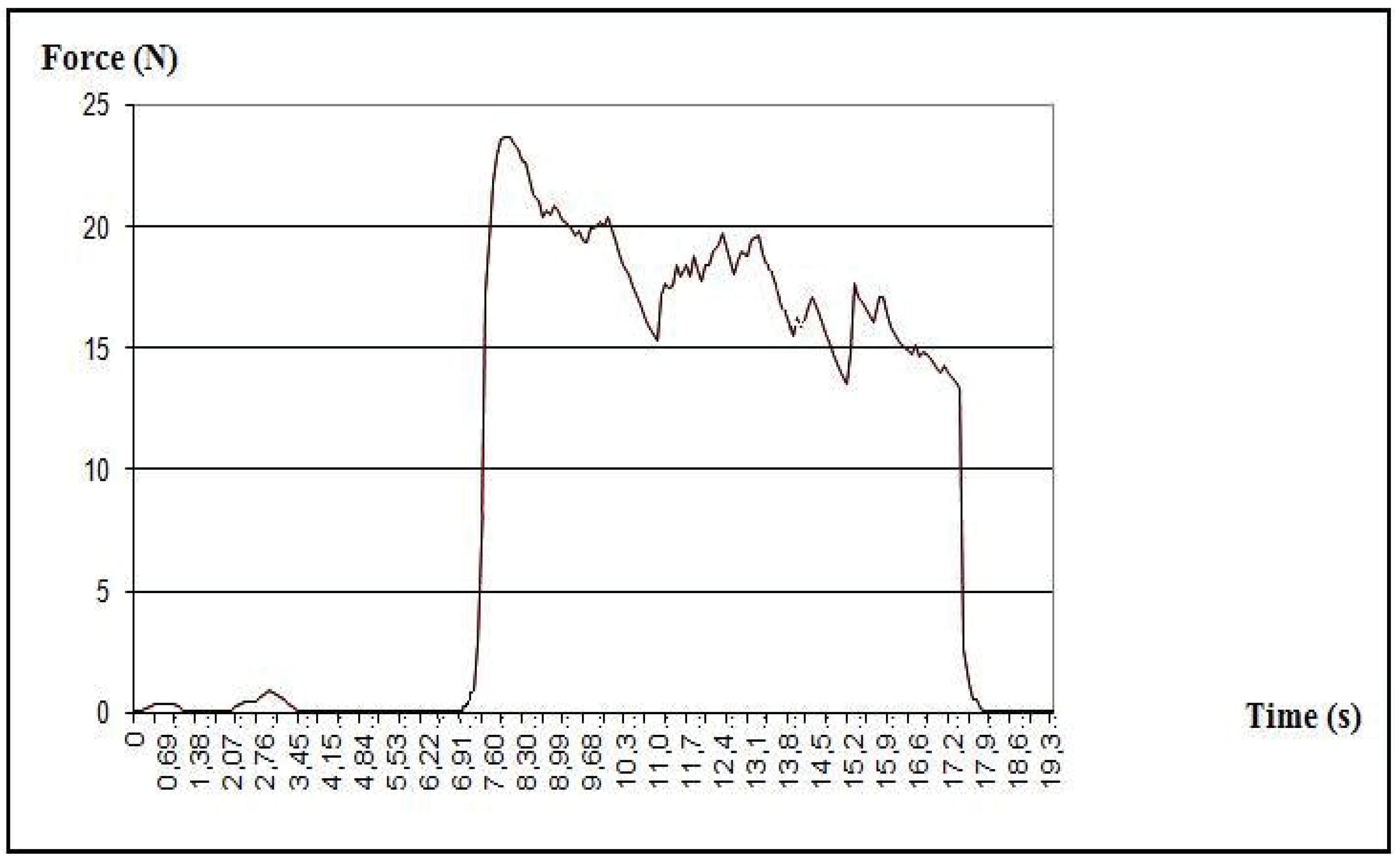Ijom 36 00033 g002 Ijom 36 00033 g002