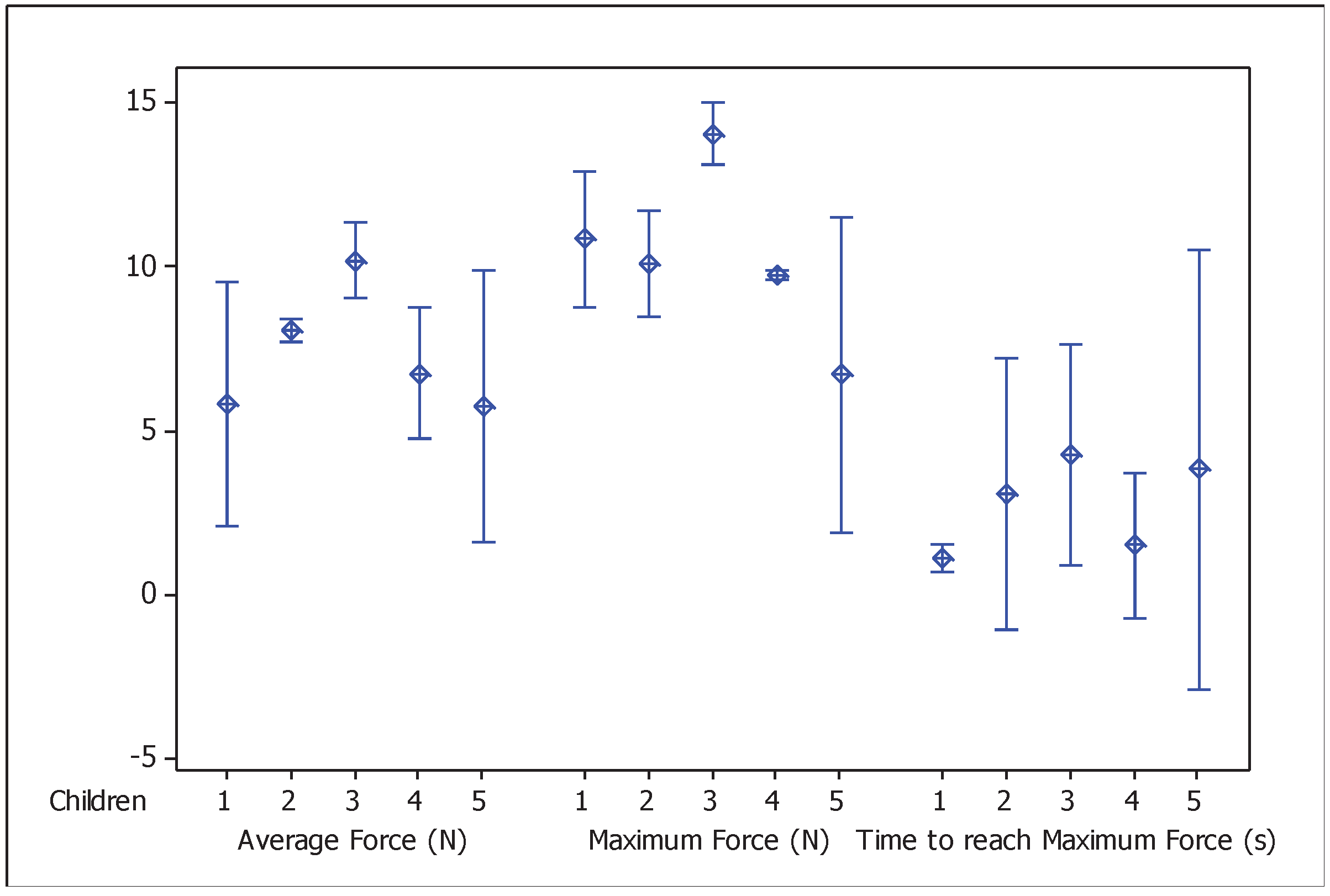 Ijom 36 00033 g003 Ijom 36 00033 g003