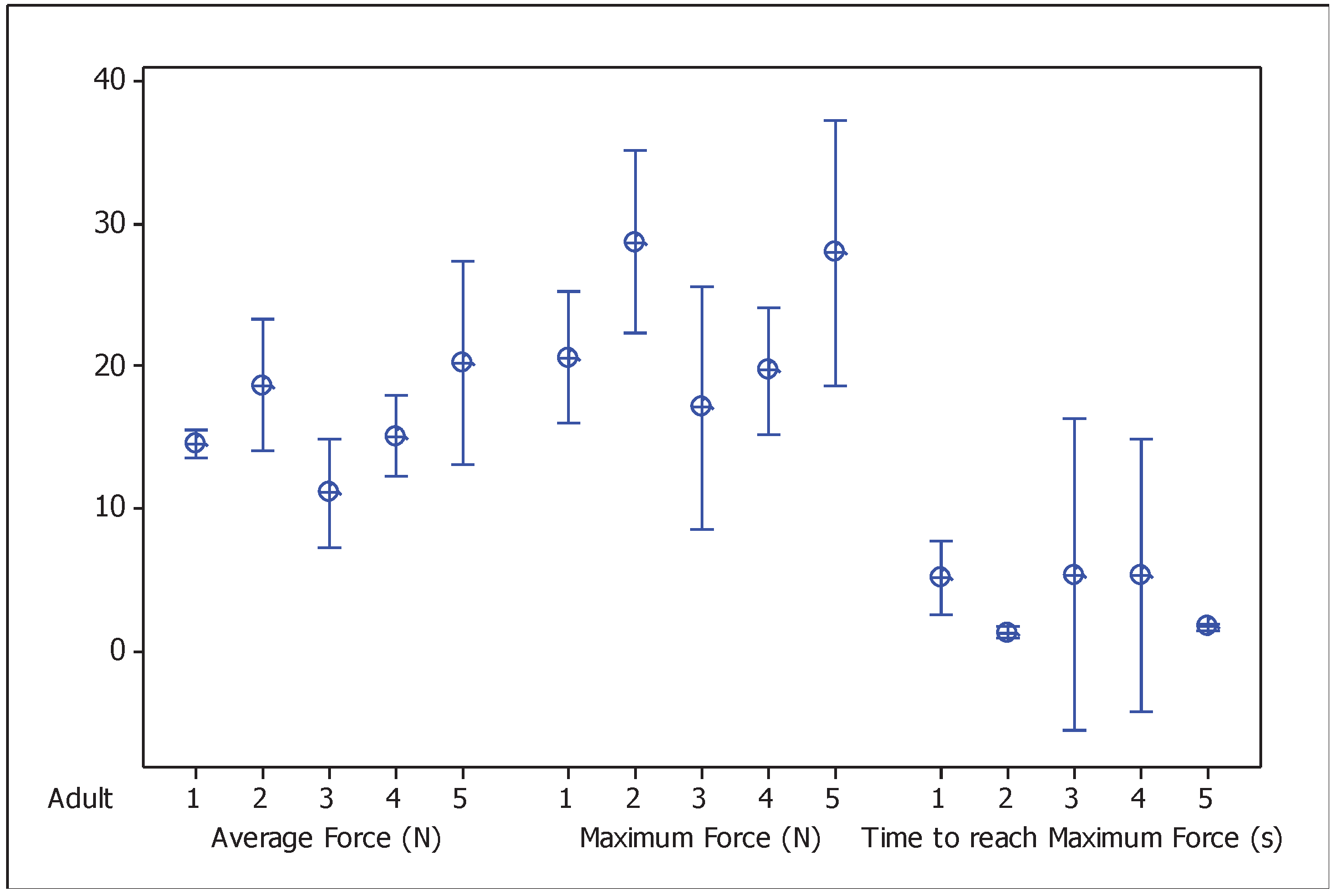 Ijom 36 00033 g004 Ijom 36 00033 g004