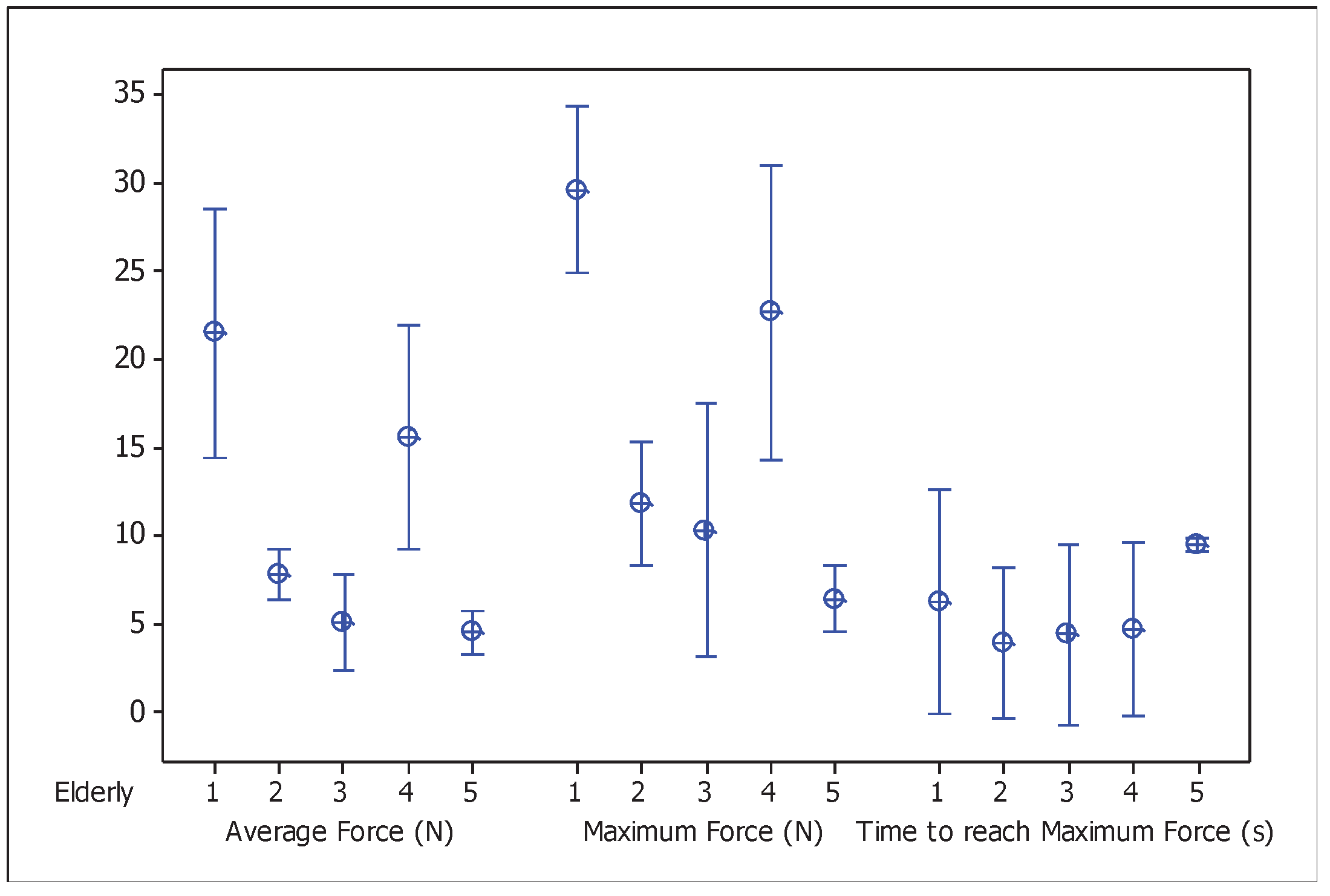 Ijom 36 00033 g005 Ijom 36 00033 g005