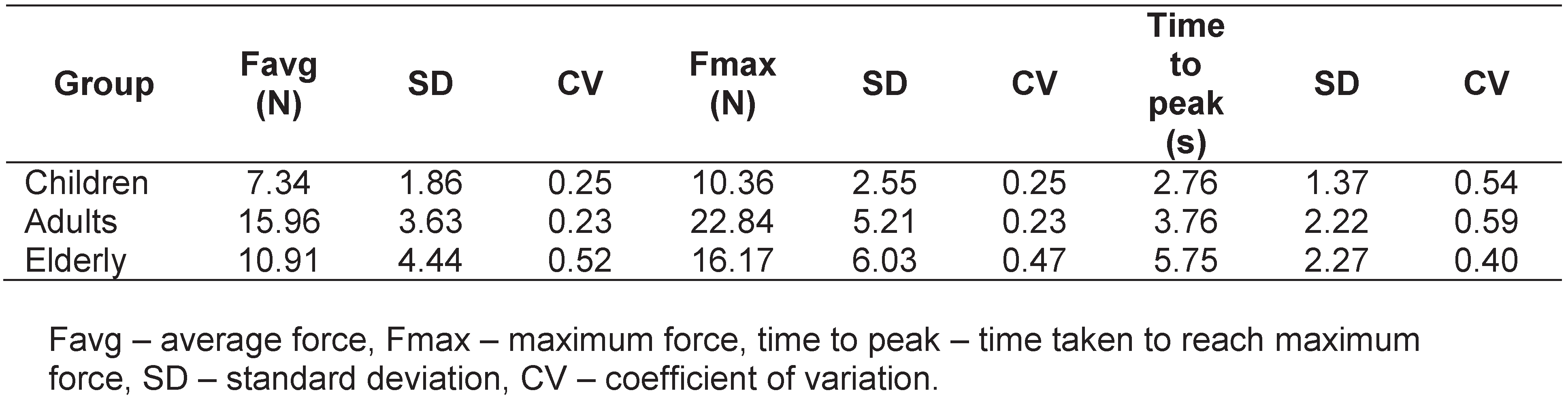 Ijom 36 00033 i002 Ijom 36 00033 i002