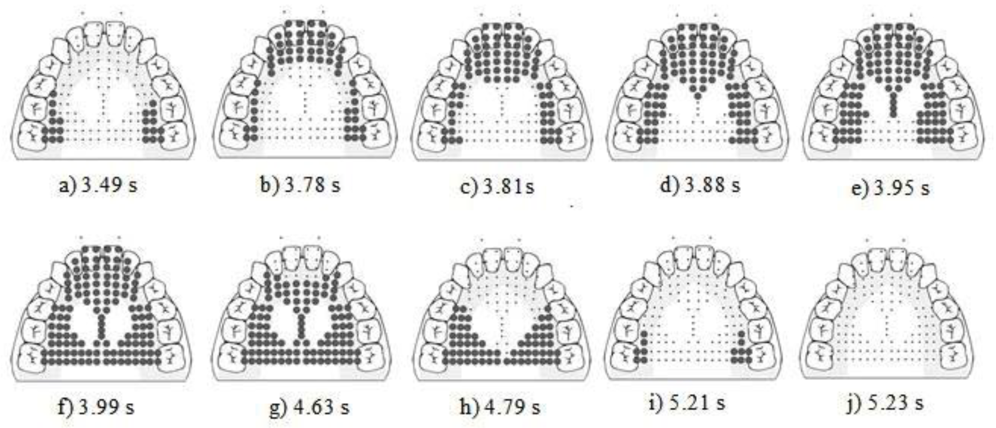 Ijom 39 00031 g003 Ijom 39 00031 g003