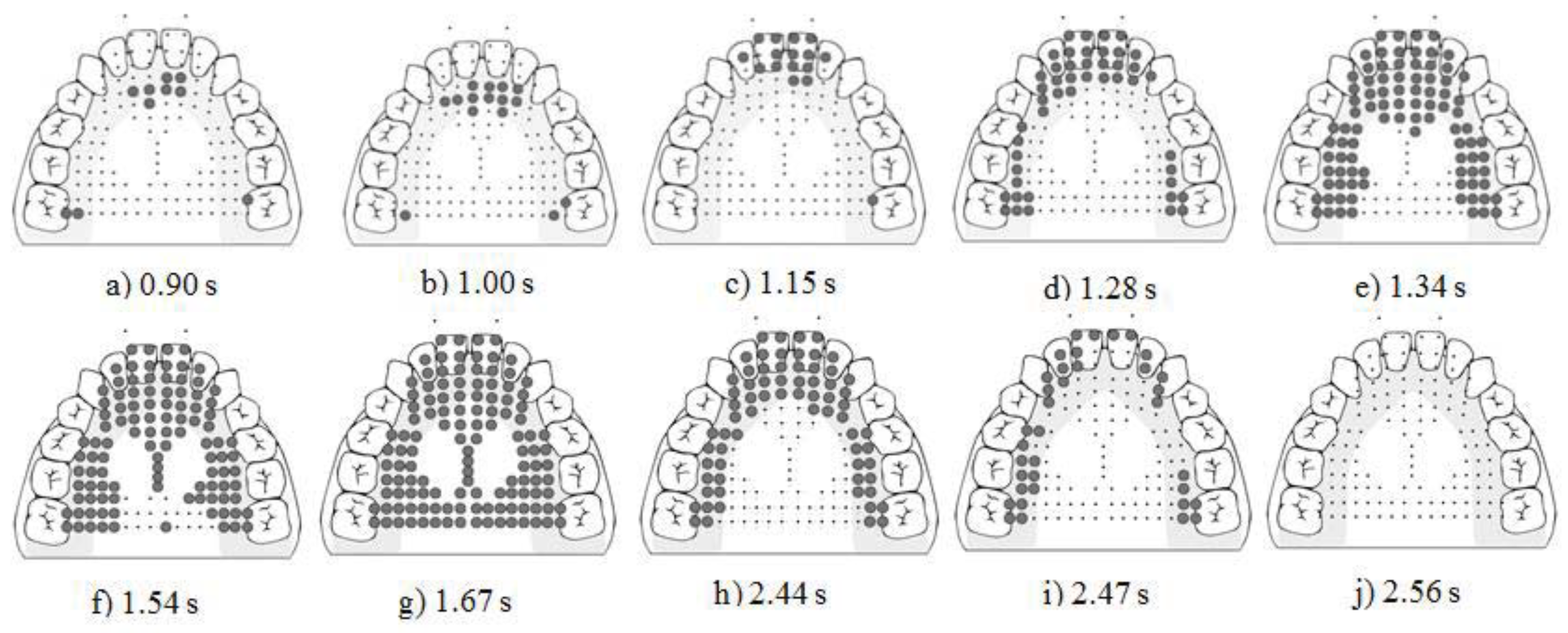 Ijom 39 00031 g006 Ijom 39 00031 g006