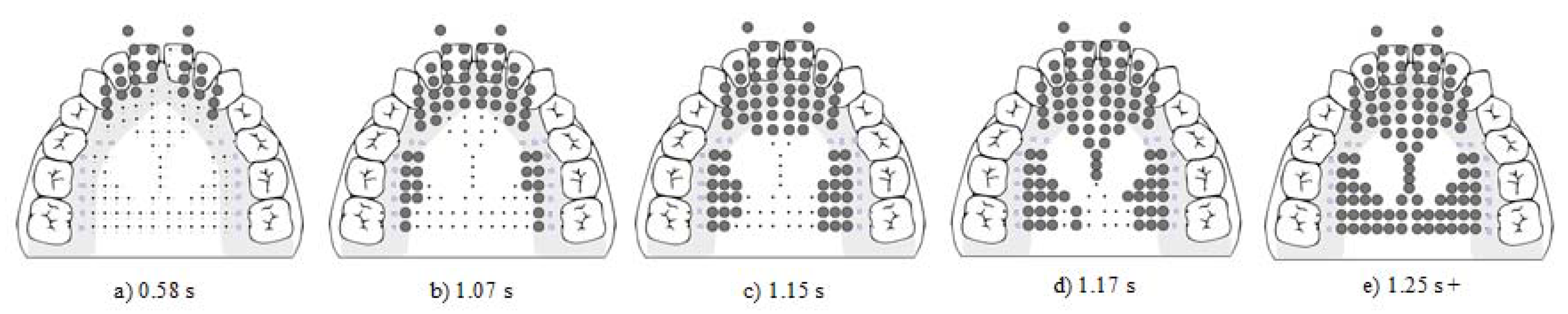 Ijom 39 00031 g007 Ijom 39 00031 g007