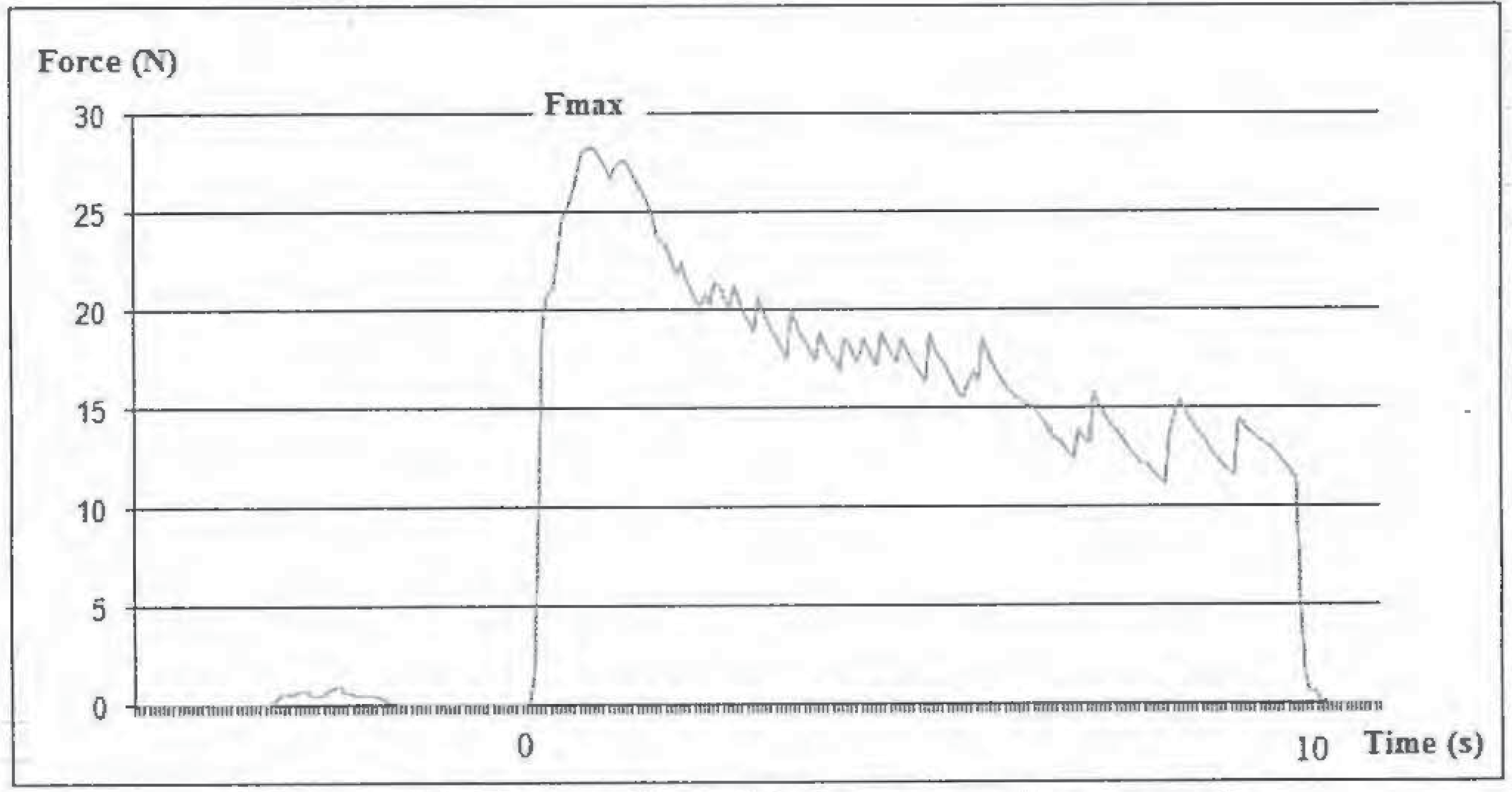 Ijom 40 00056 g002 Ijom 40 00056 g002