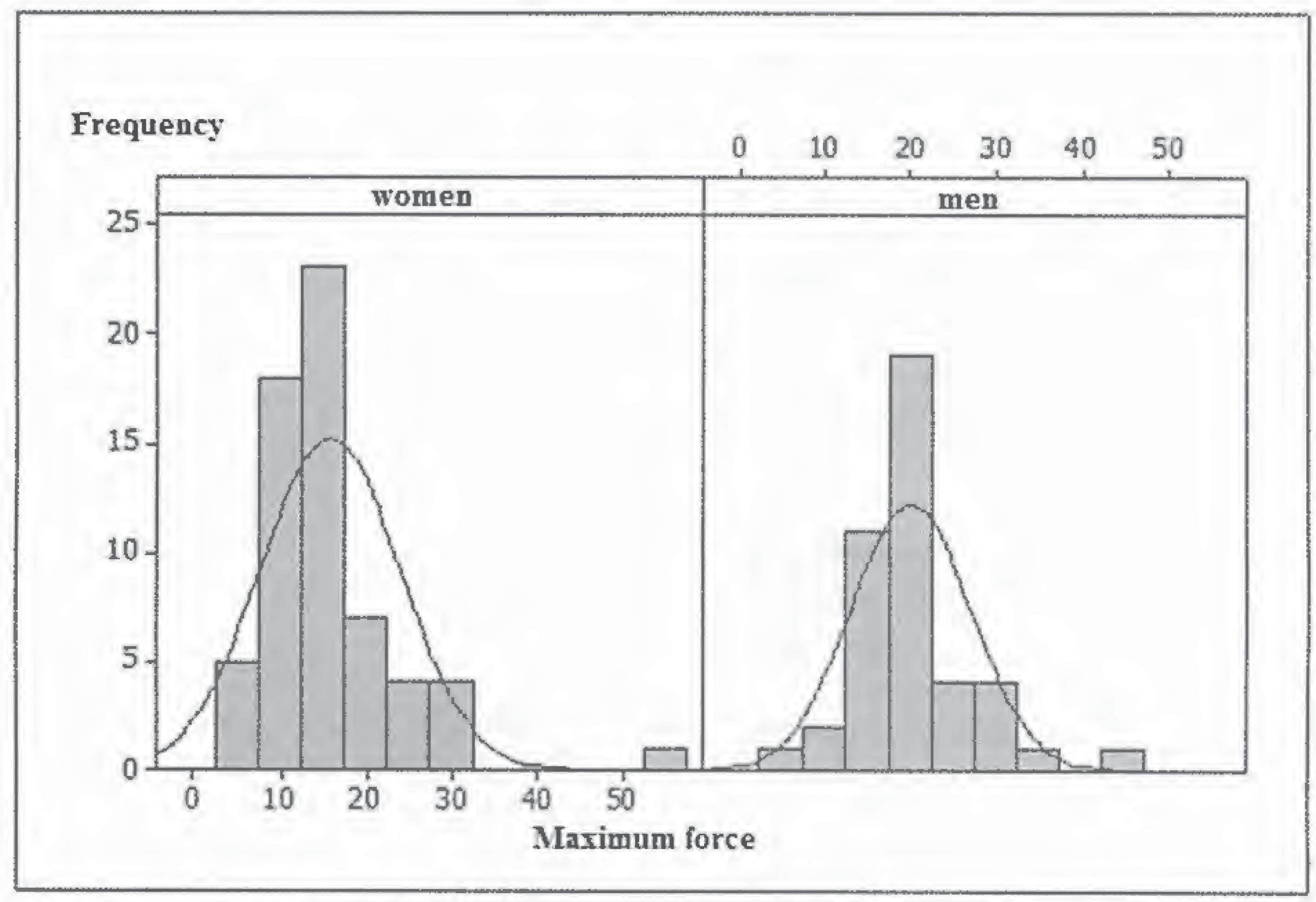 Ijom 40 00056 g003 Ijom 40 00056 g003