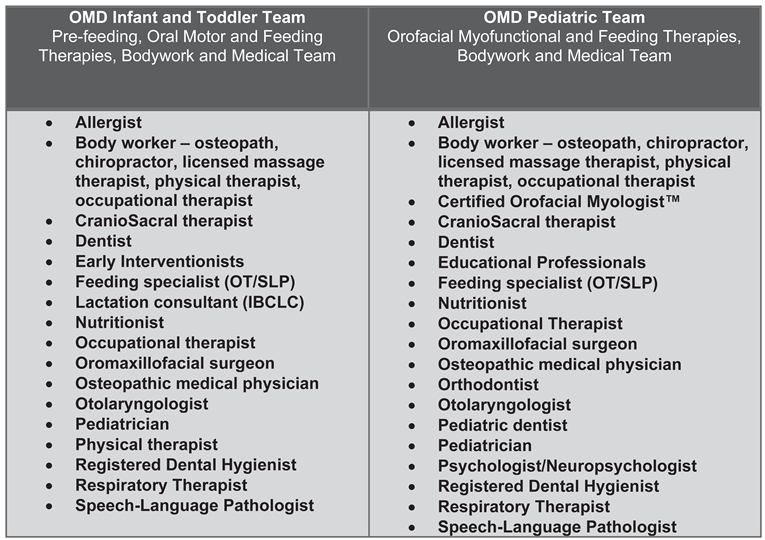 Ijom 46 00003 i005 Ijom 46 00003 i005