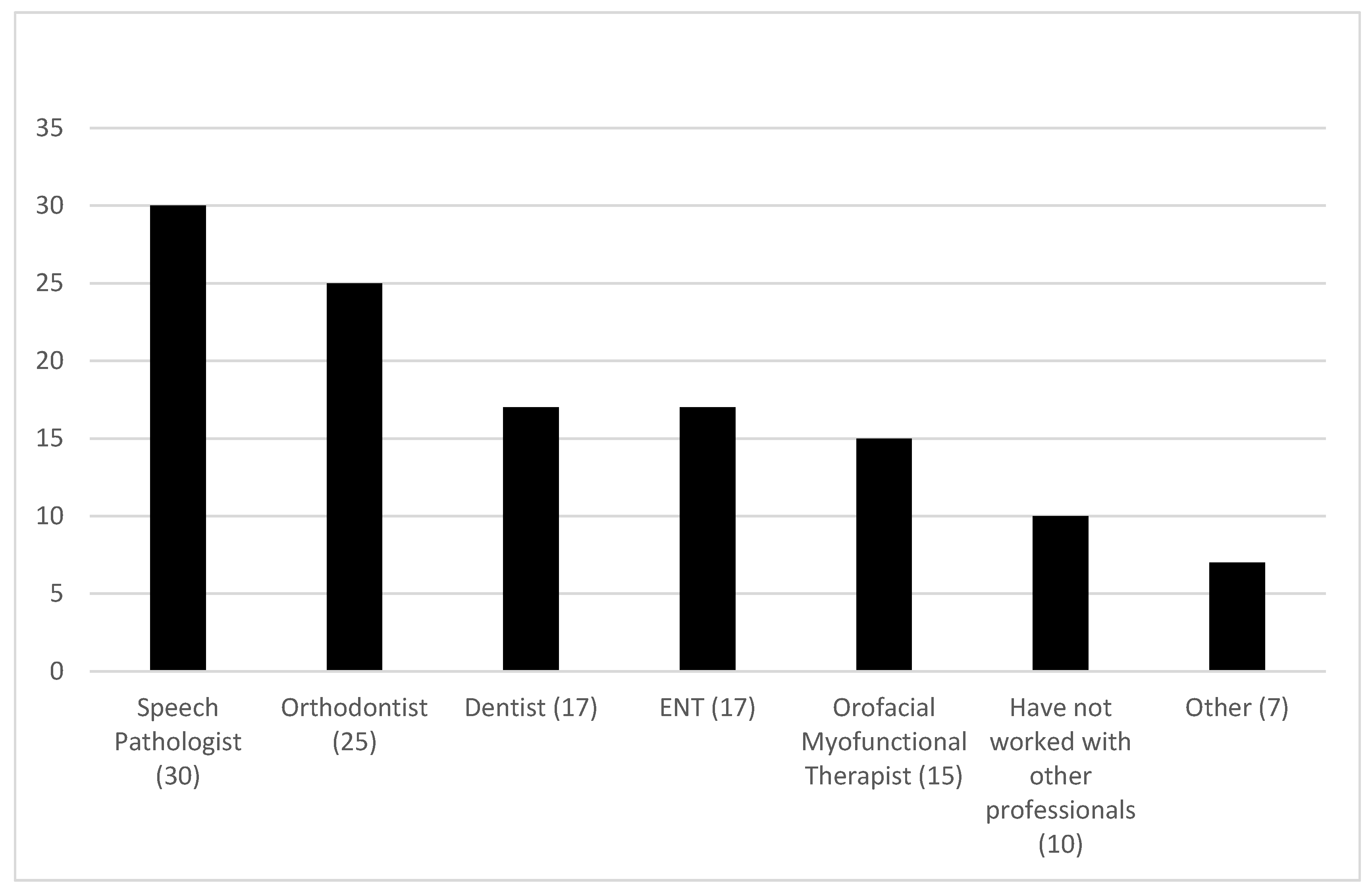 Ijom 51 00007 g002 Ijom 51 00007 g002